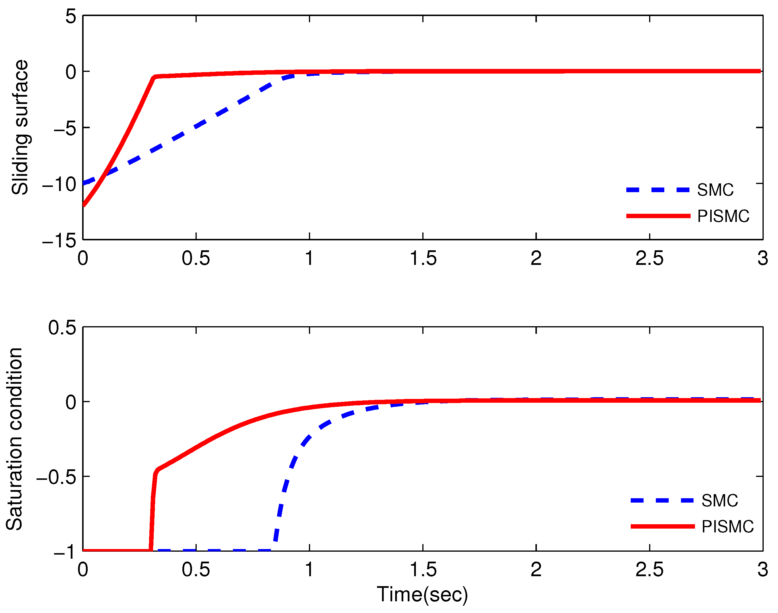 Applsci 10 05087 g011