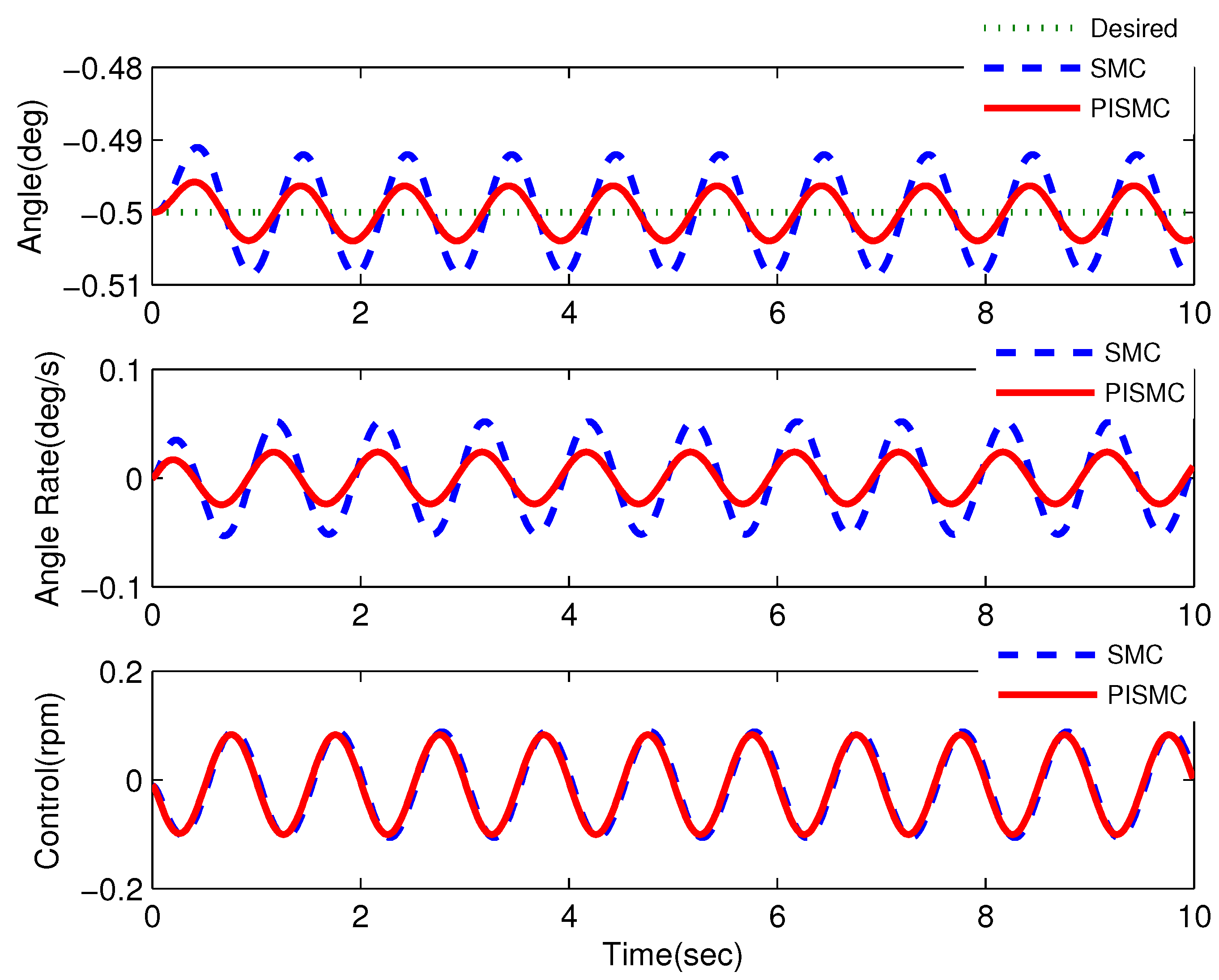 Applsci 10 05087 g012