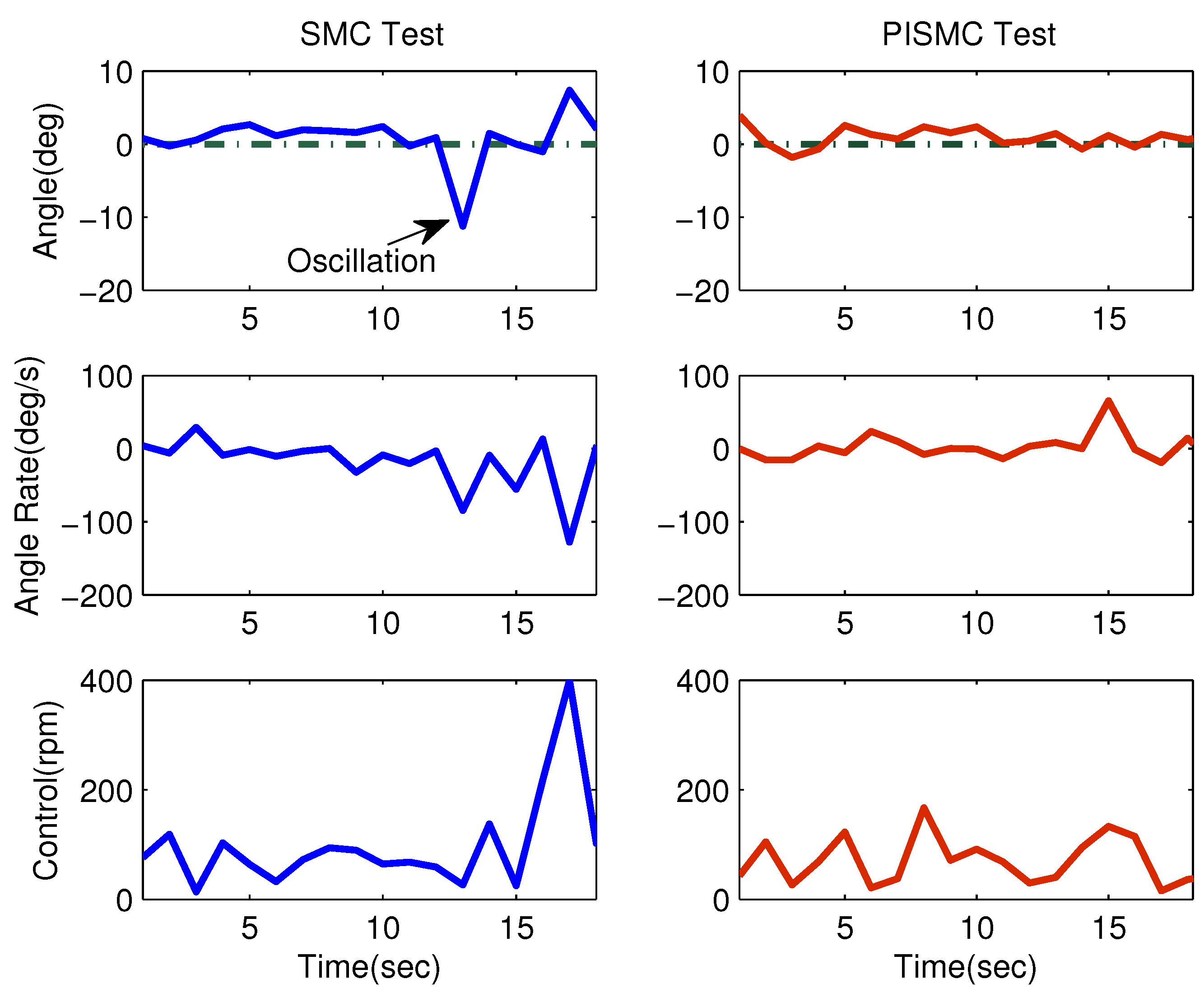 Applsci 10 05087 g016