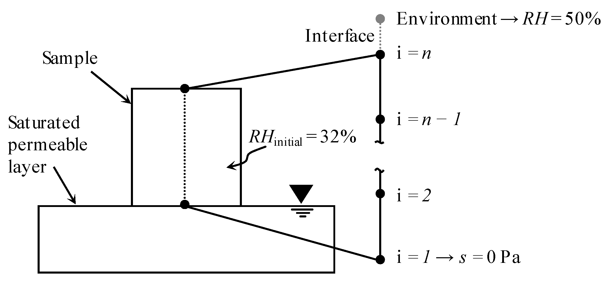 Applsci 10 05090 g001 Applsci 10 05090 g001