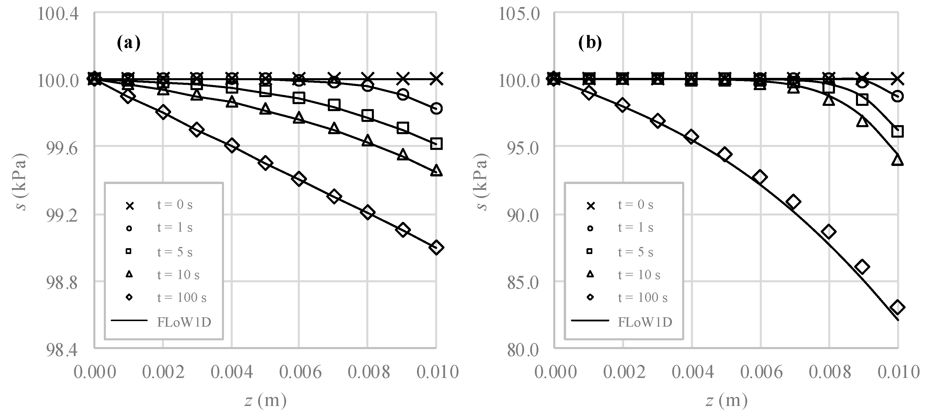 Applsci 10 05090 g003 Applsci 10 05090 g003