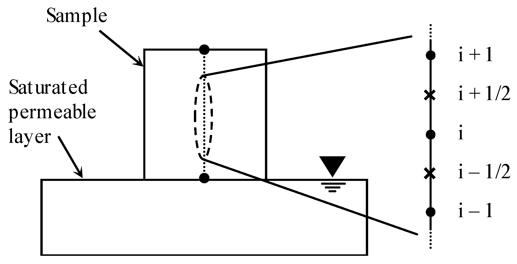Applsci 10 05090 g0a1 Applsci 10 05090 g0a1