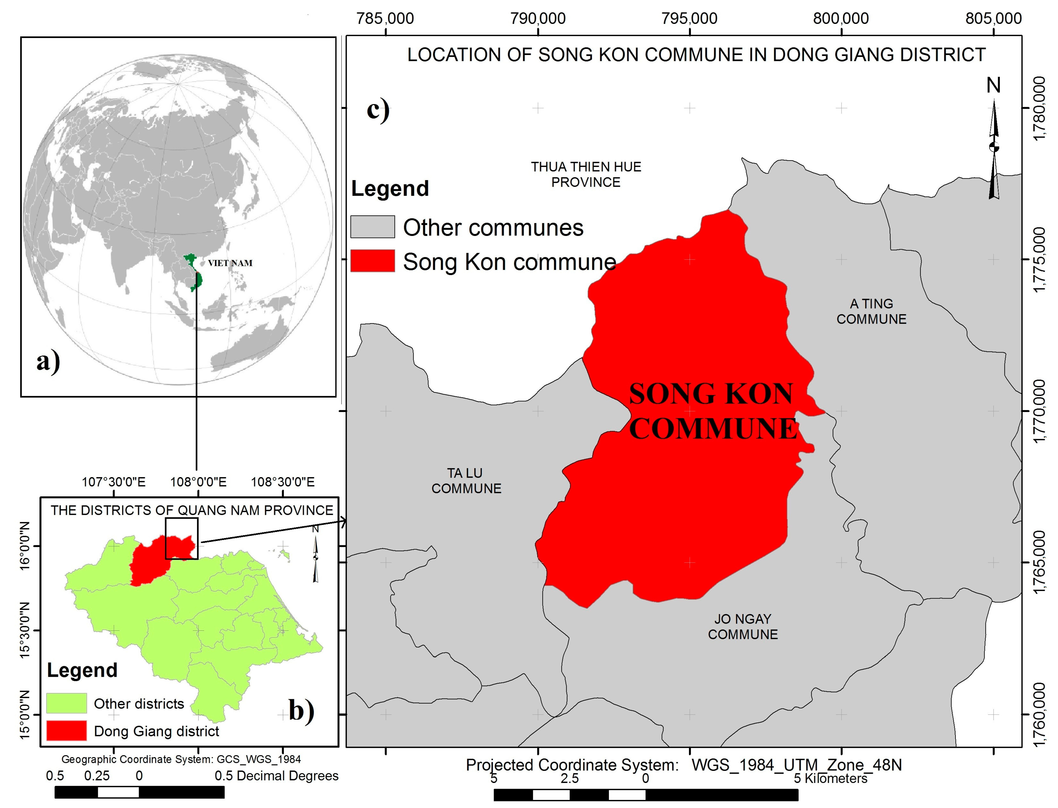 Applsci 10 05091 g001