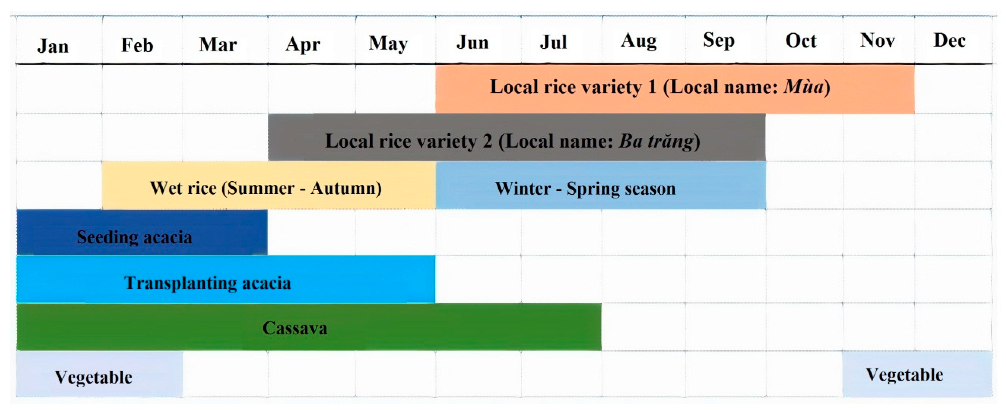 Applsci 10 05091 g007