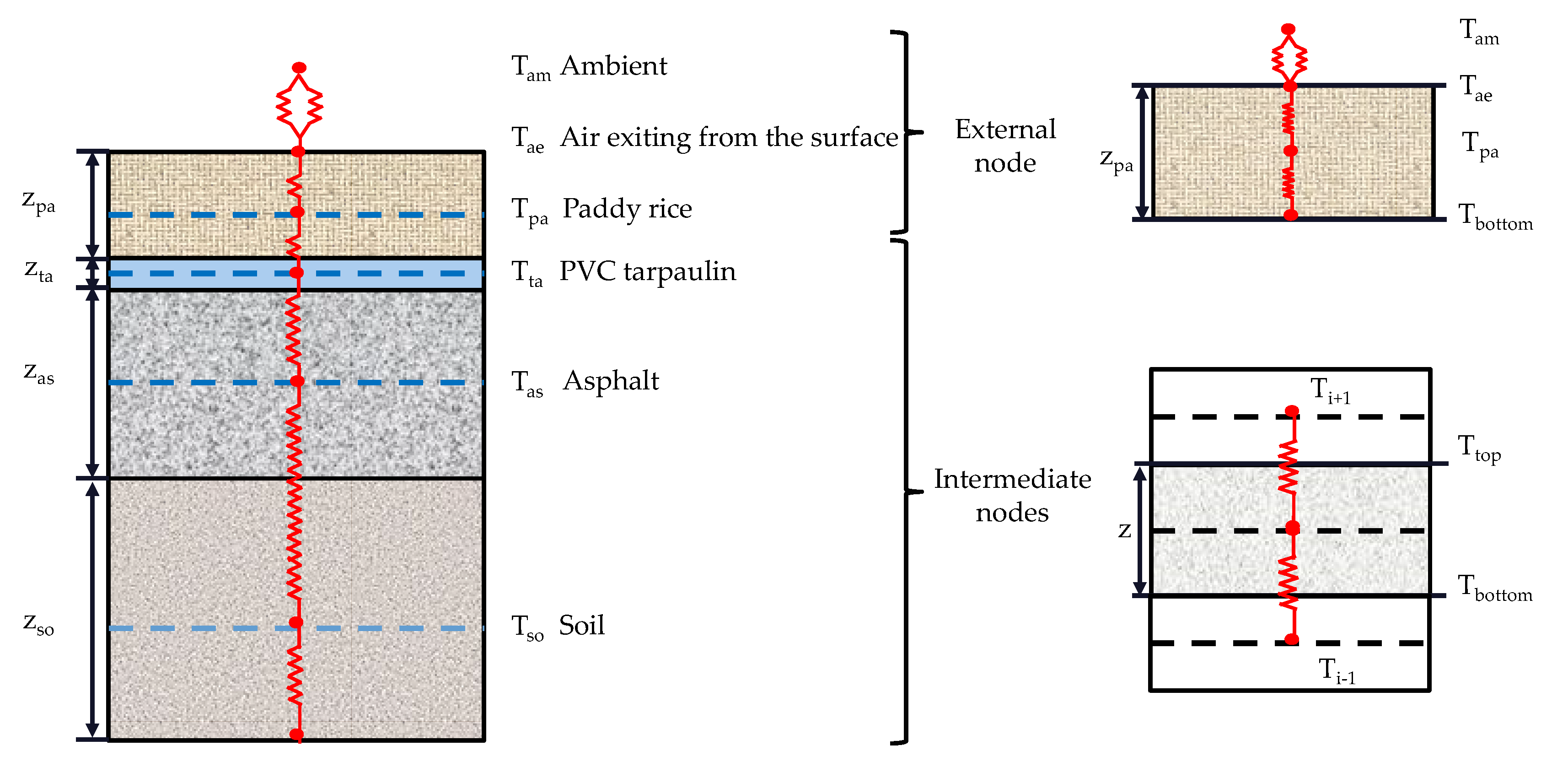 Applsci 10 05092 g001