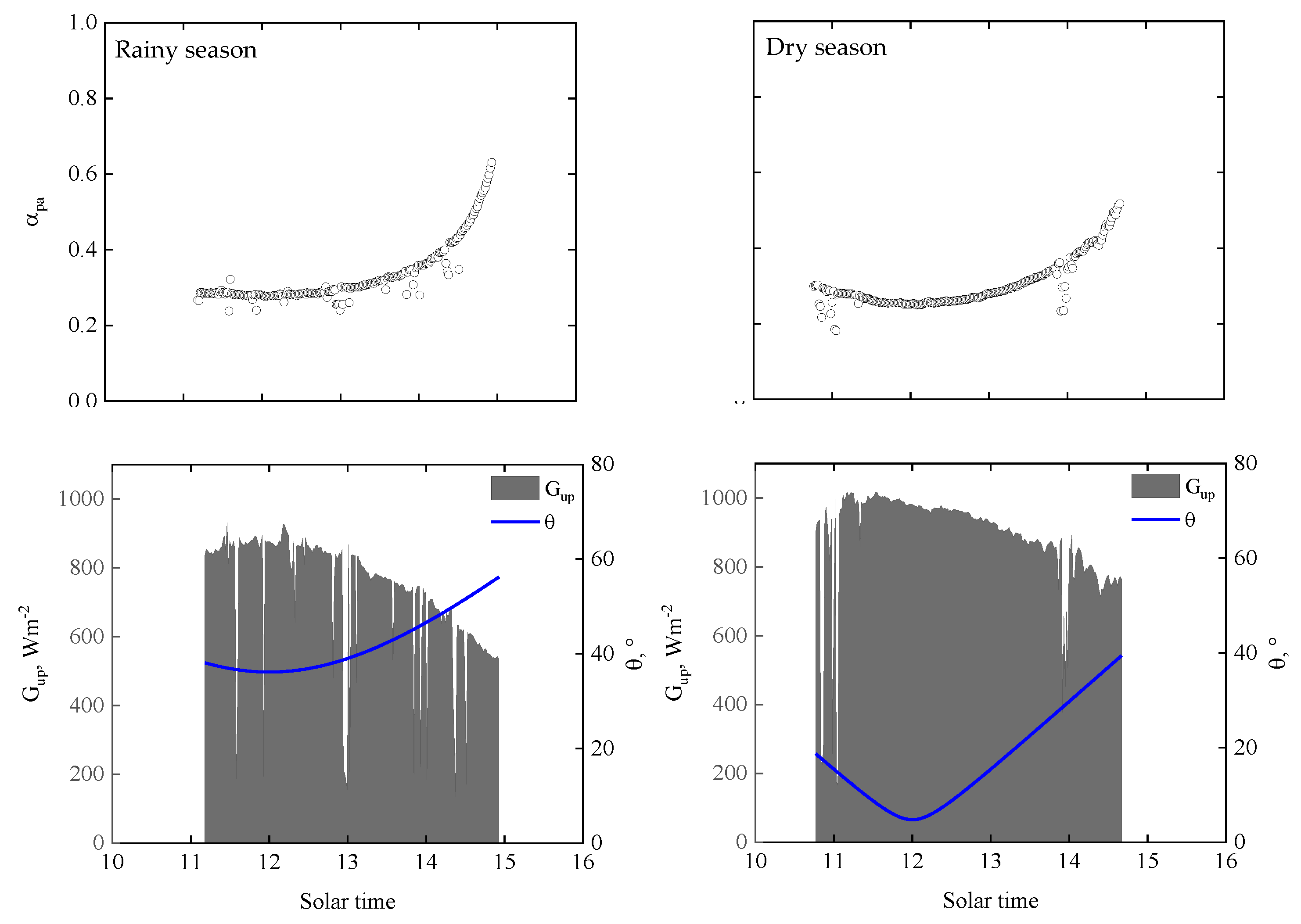 Applsci 10 05092 g006