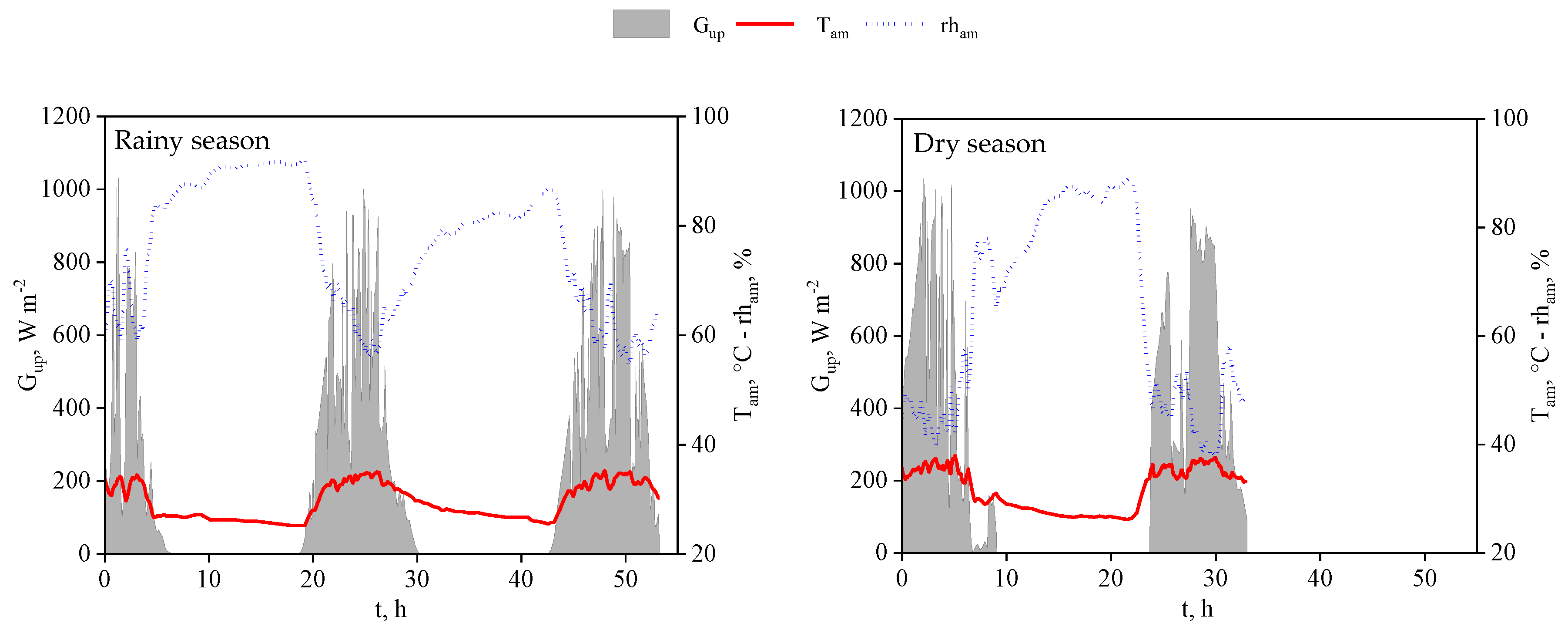 Applsci 10 05092 g008