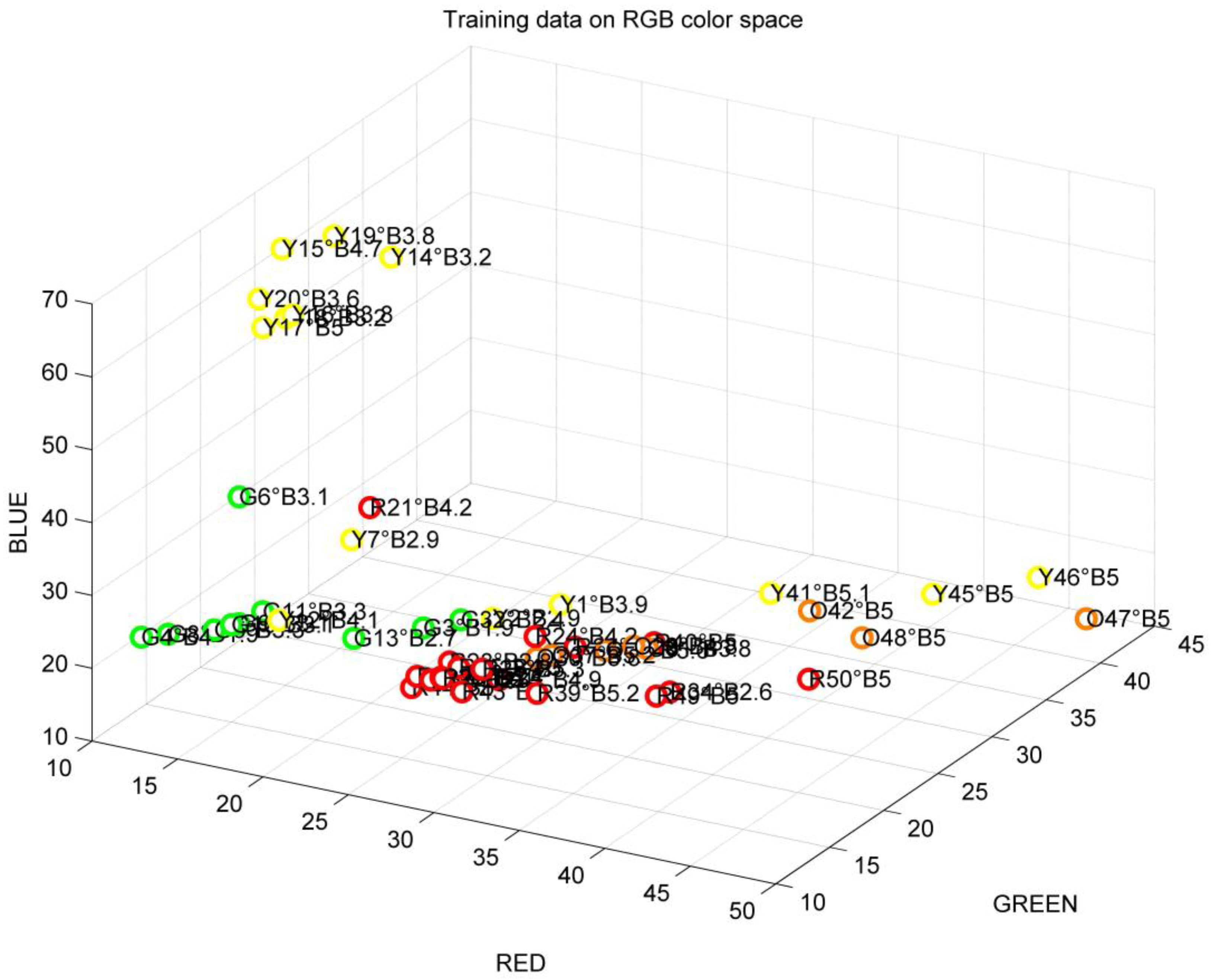 Applsci 10 05097 g005 Applsci 10 05097 g005