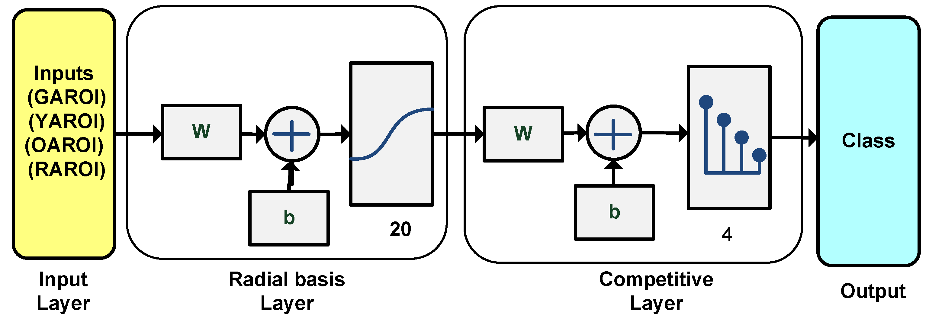 Applsci 10 05097 g008 Applsci 10 05097 g008