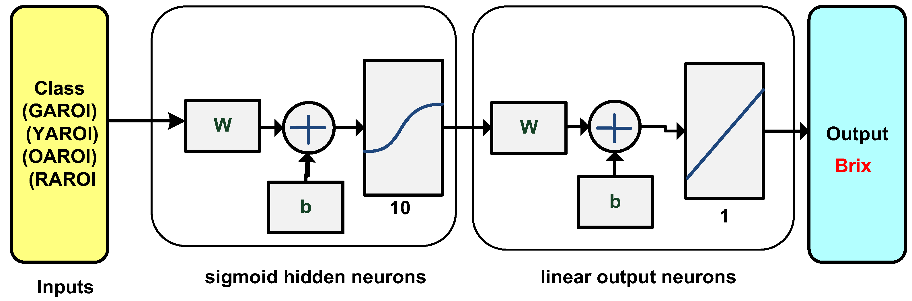 Applsci 10 05097 g009 Applsci 10 05097 g009