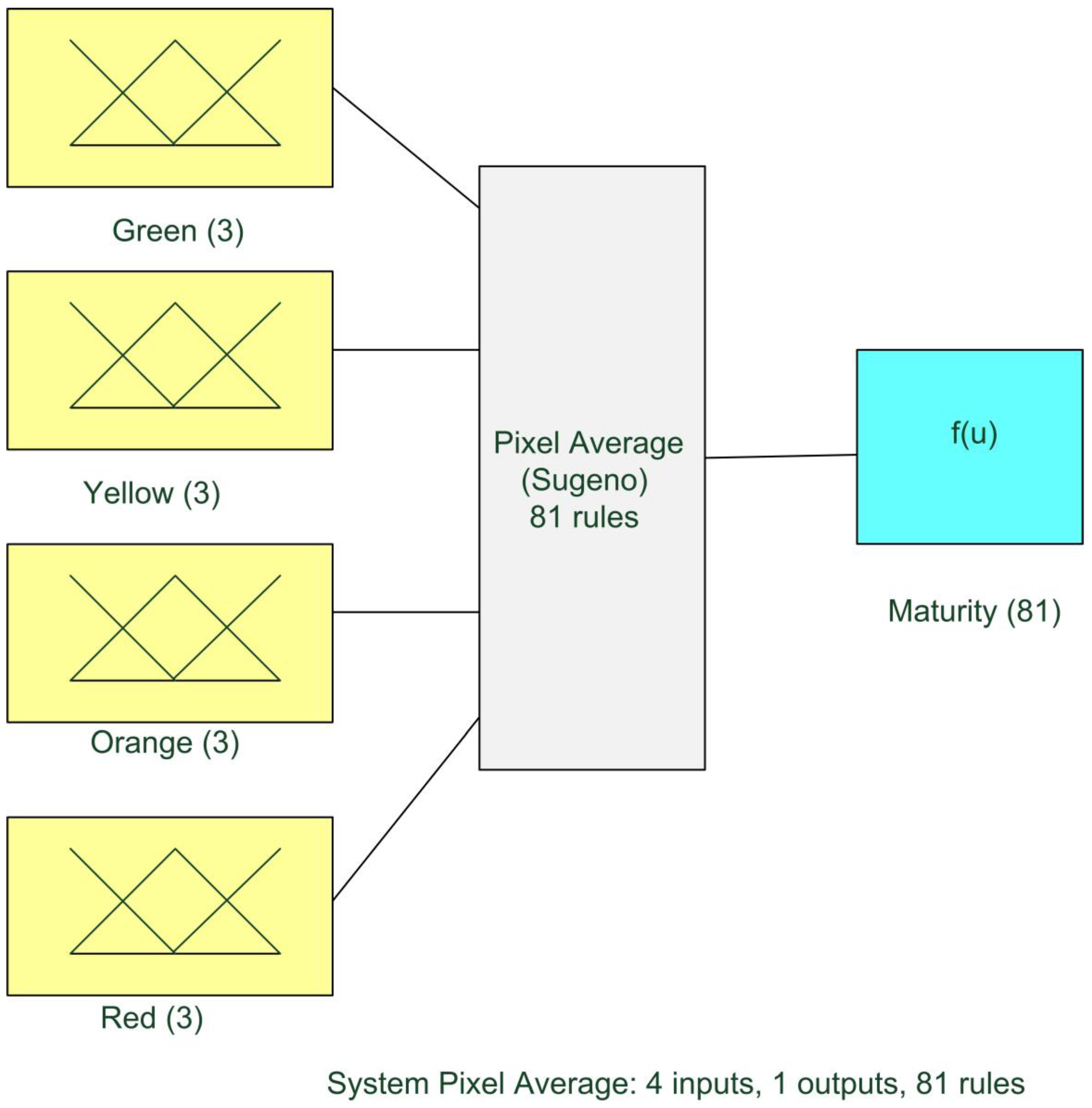 Applsci 10 05097 g010 Applsci 10 05097 g010