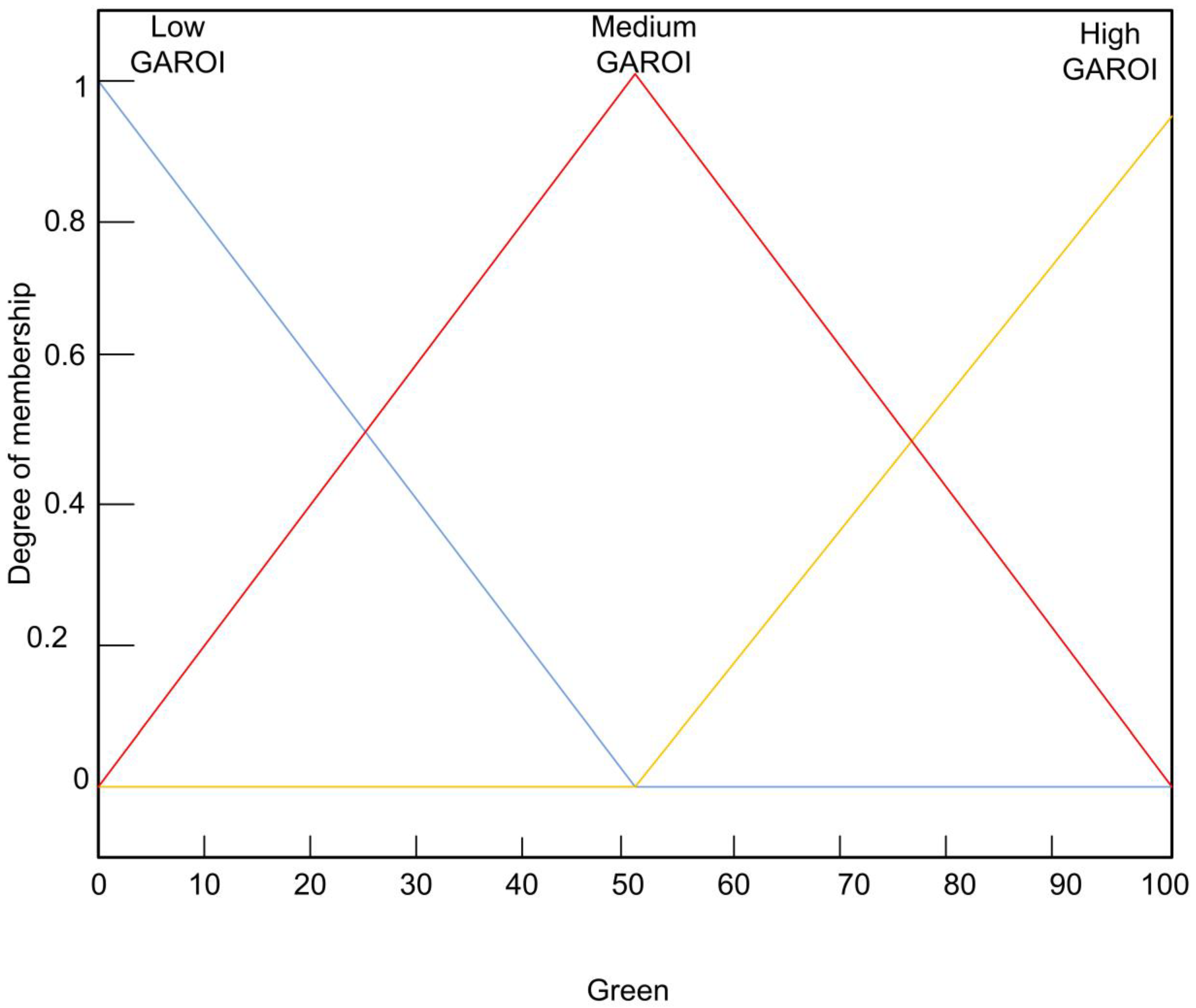 Applsci 10 05097 g011 Applsci 10 05097 g011