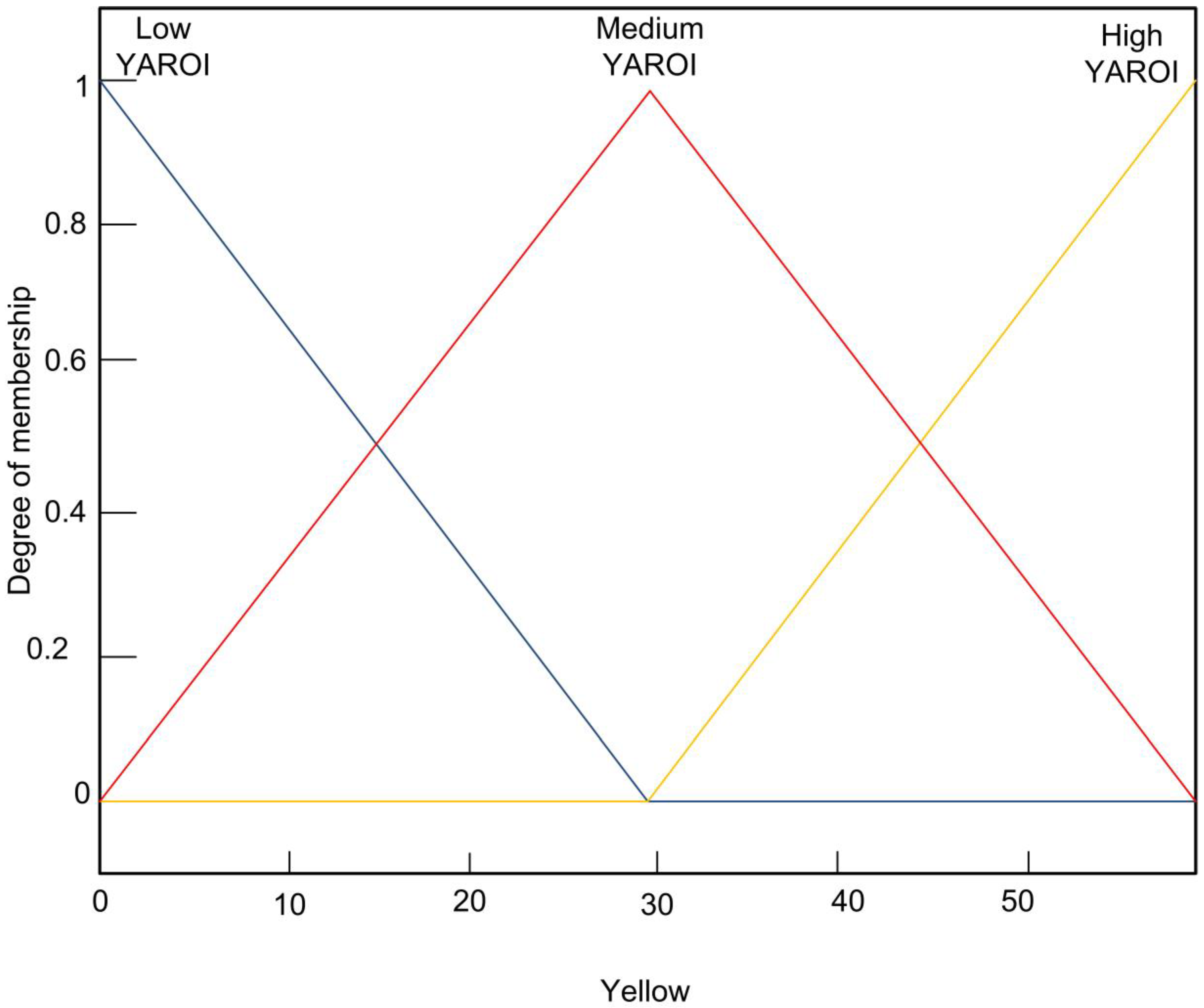 Applsci 10 05097 g012 Applsci 10 05097 g012