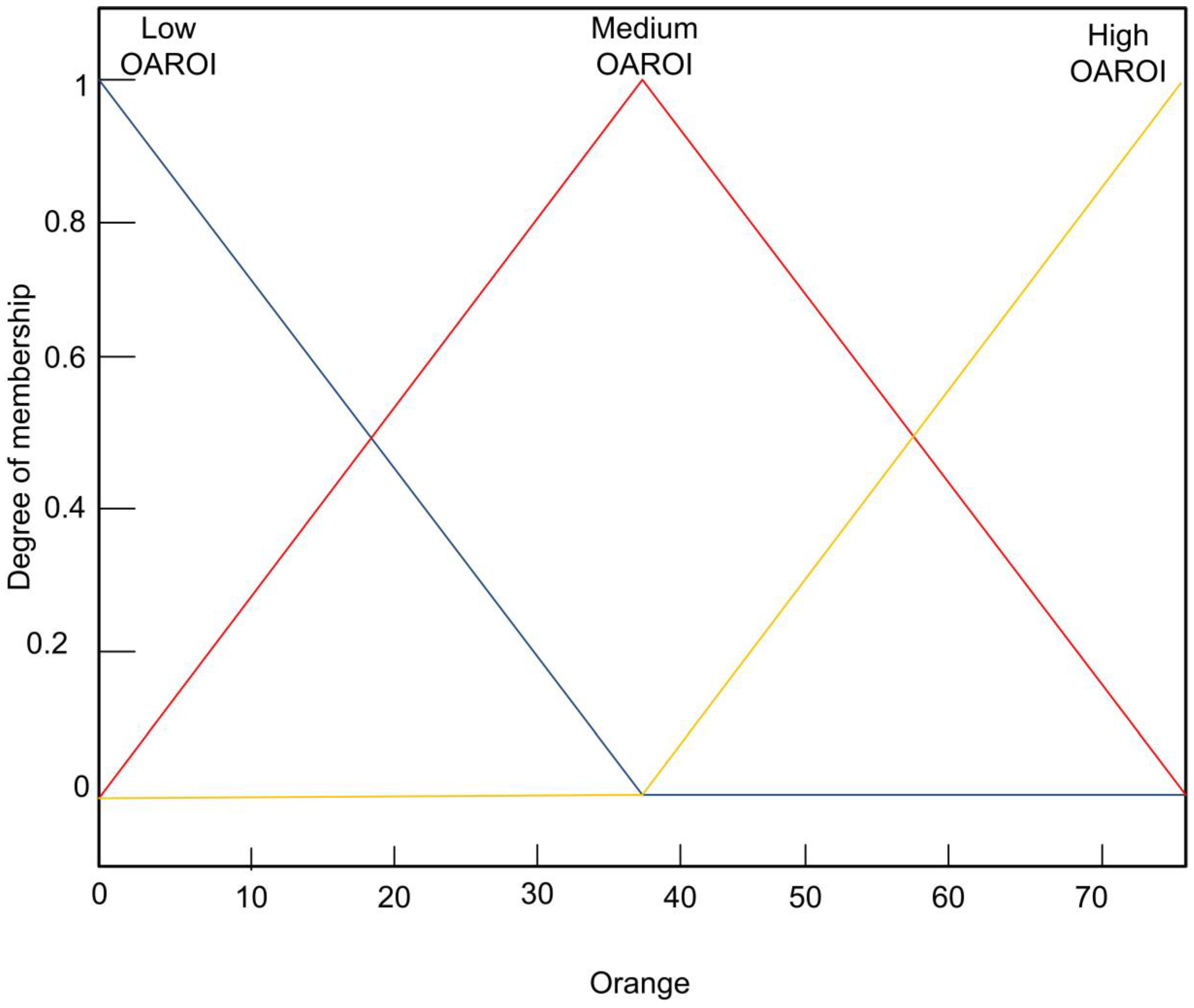 Applsci 10 05097 g013 Applsci 10 05097 g013