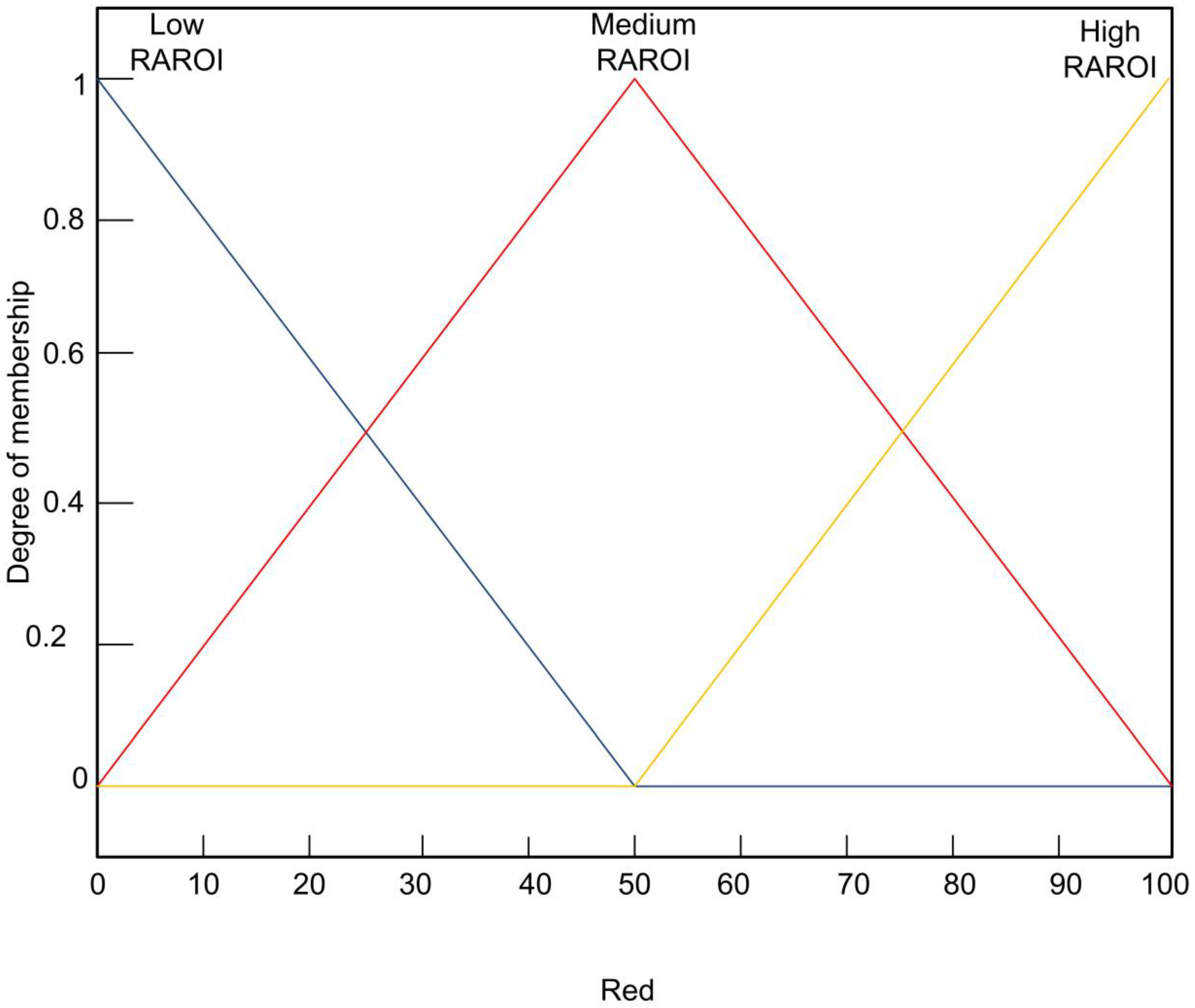 Applsci 10 05097 g014 Applsci 10 05097 g014