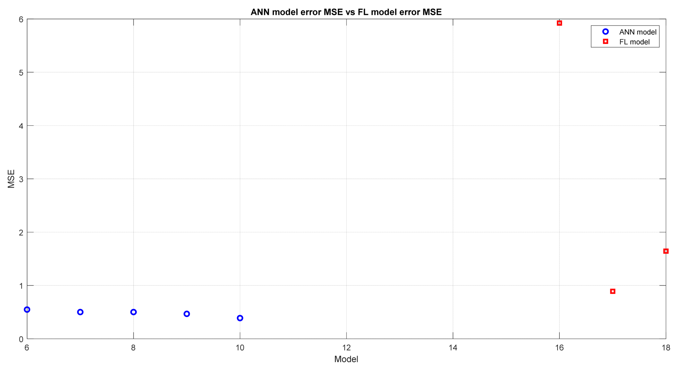 Applsci 10 05097 g017 Applsci 10 05097 g017