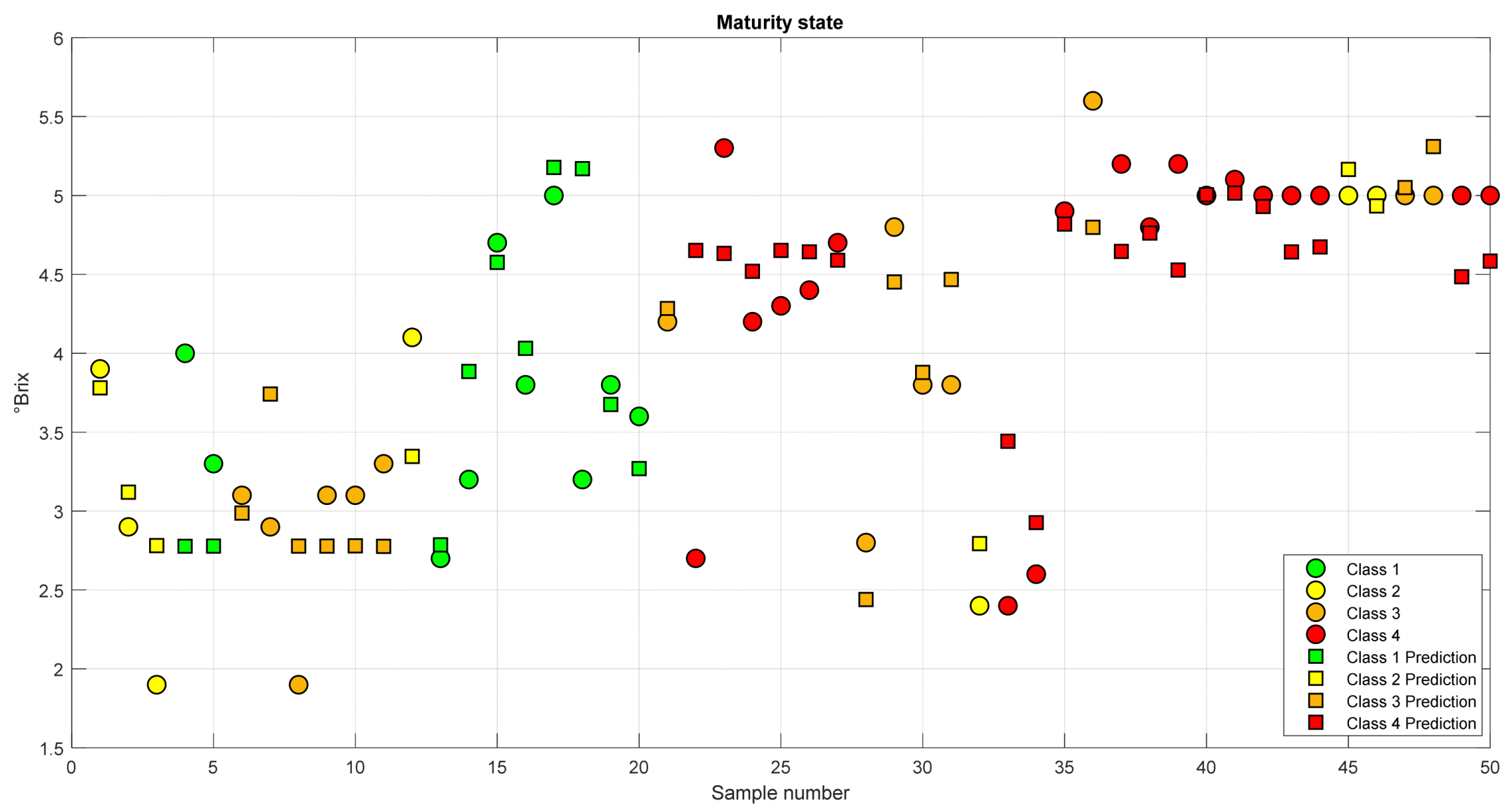 Applsci 10 05097 g018 Applsci 10 05097 g018