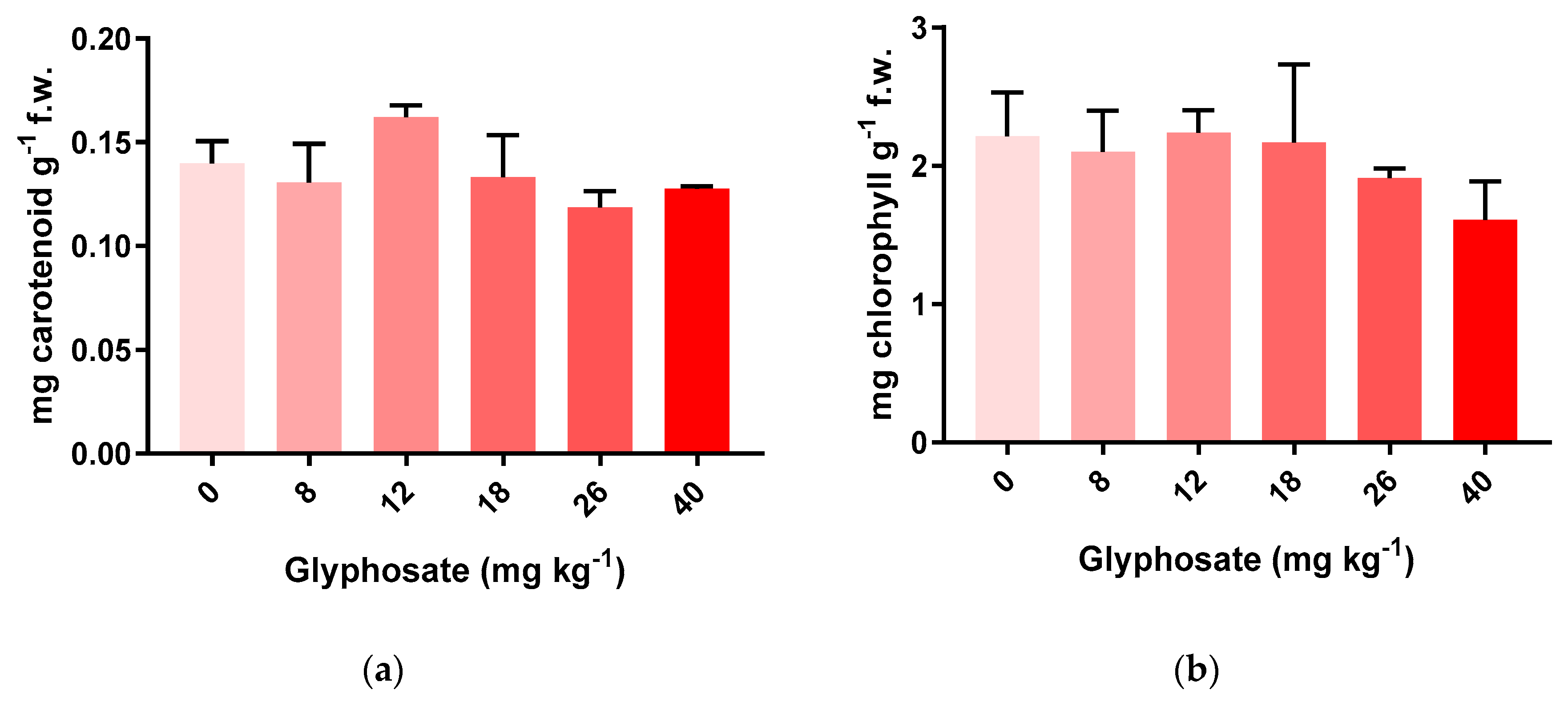 Applsci 10 05098 g003a Applsci 10 05098 g003a