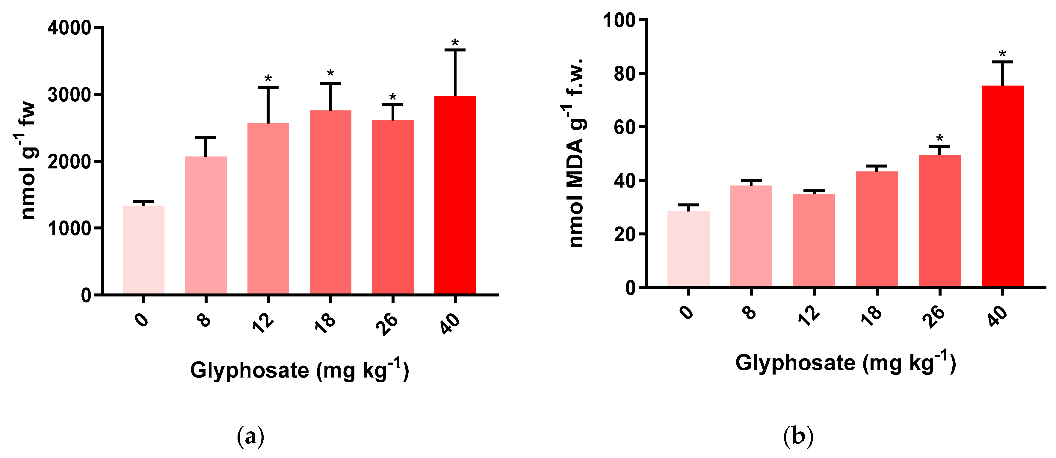 Applsci 10 05098 g004 Applsci 10 05098 g004