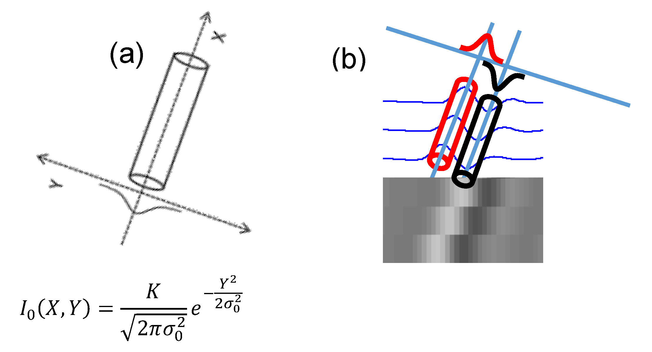 Applsci 10 05099 g002