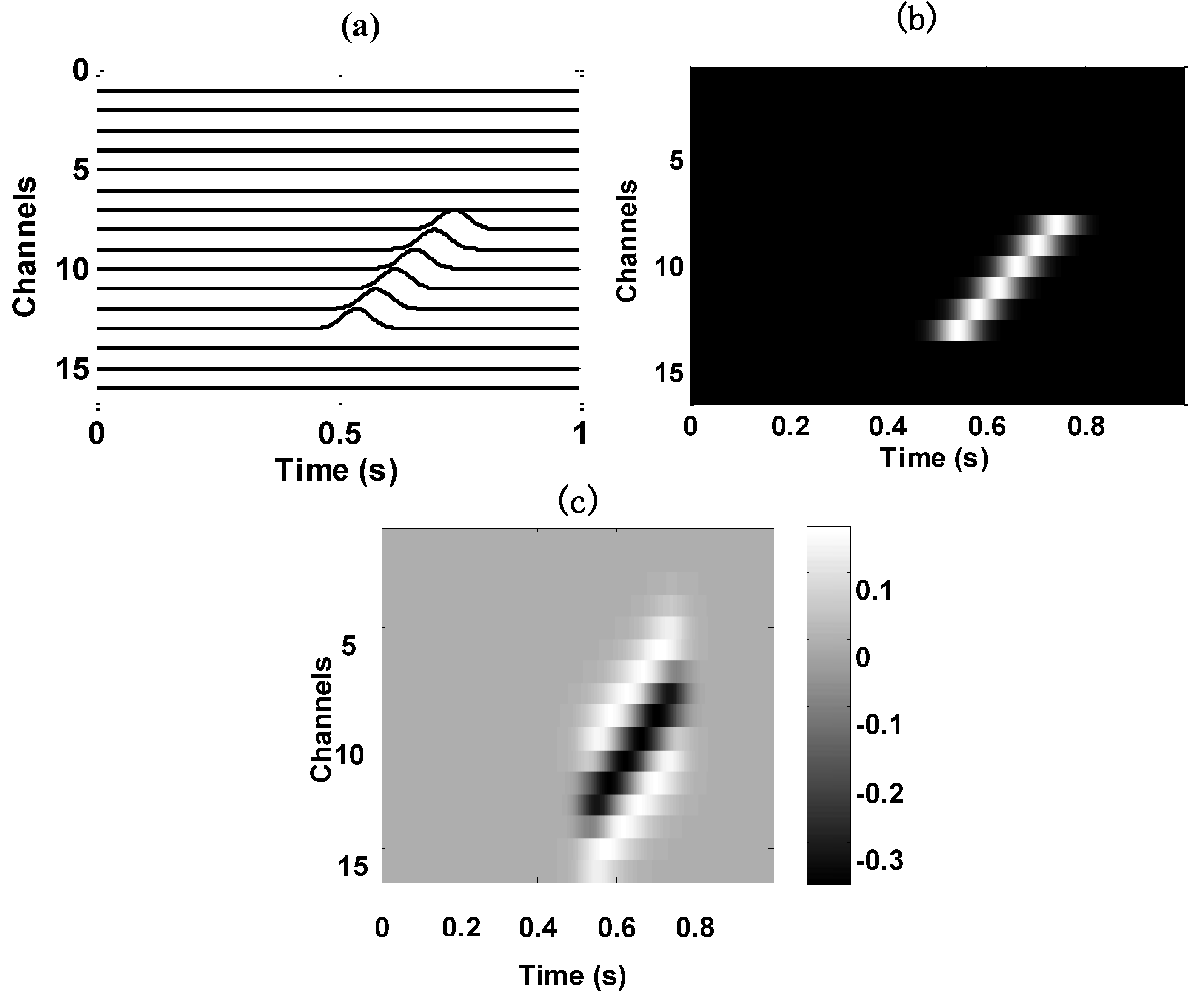 Applsci 10 05099 g003