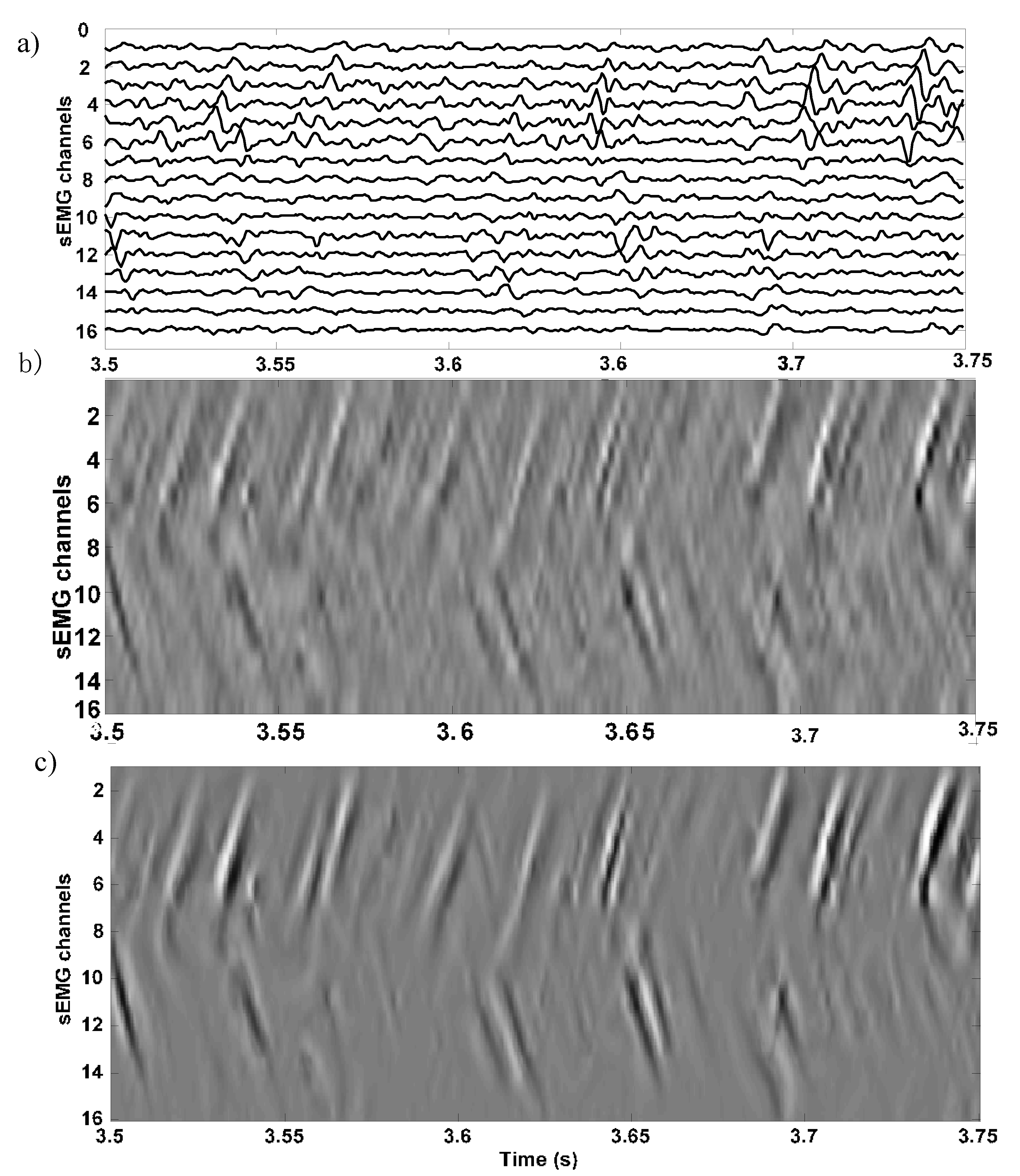 Applsci 10 05099 g006