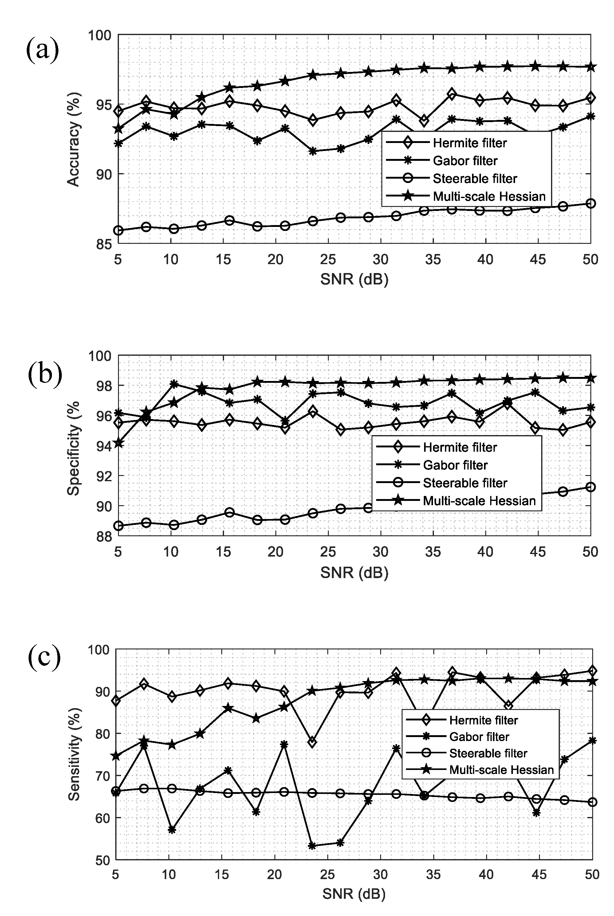 Applsci 10 05099 g008