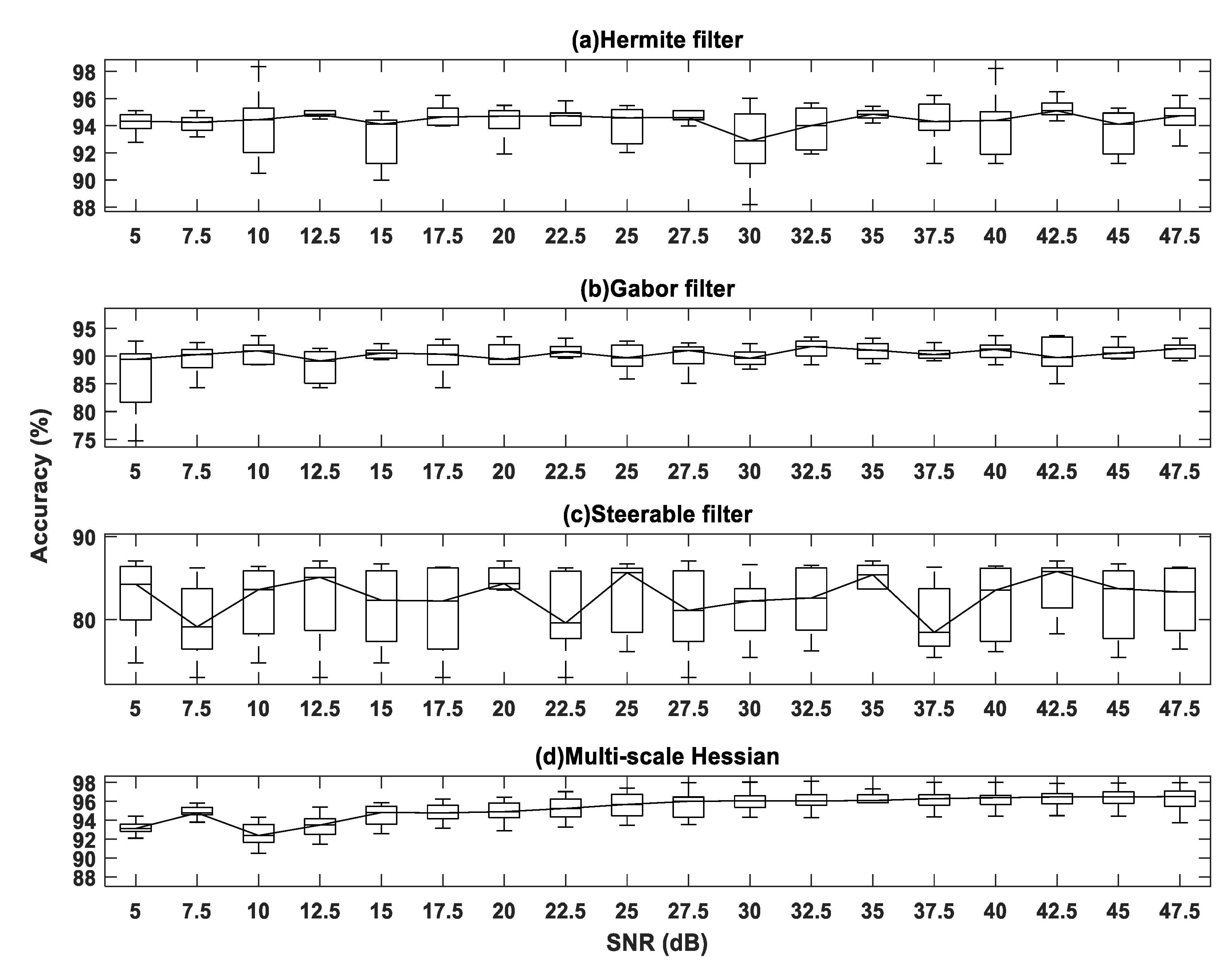 Applsci 10 05099 g009