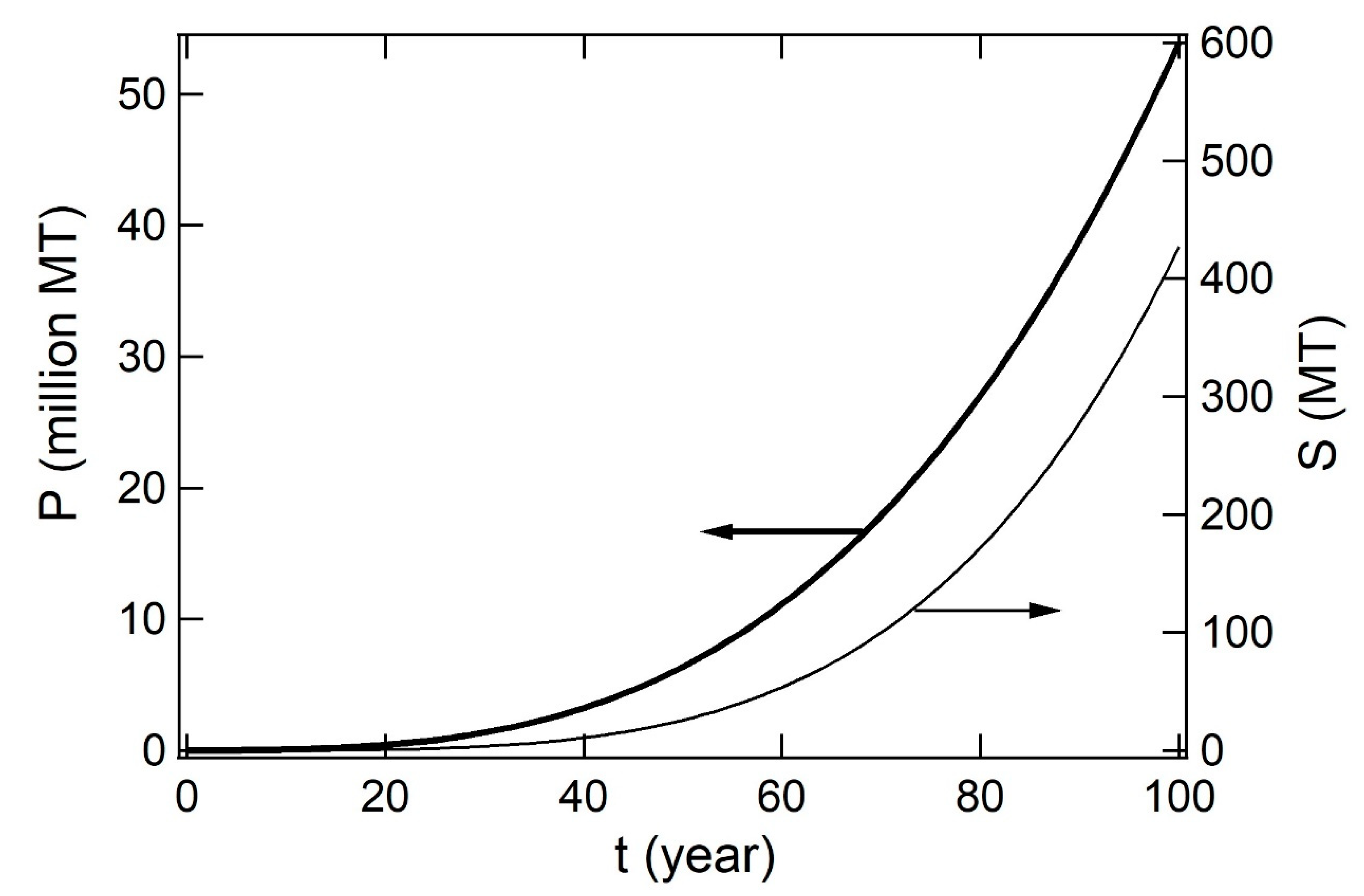 Applsci 10 05100 g006 Applsci 10 05100 g006