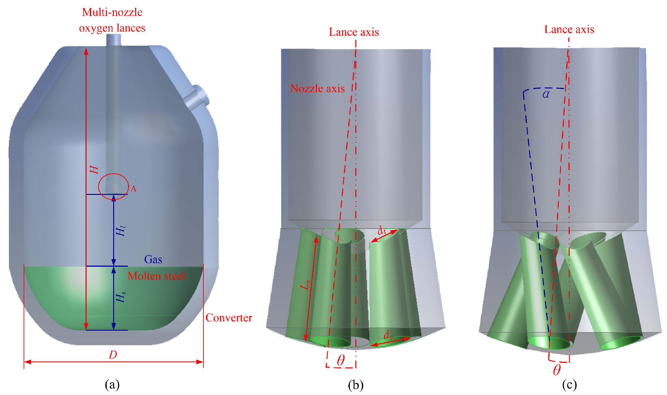 Applsci 10 05101 g002 Applsci 10 05101 g002