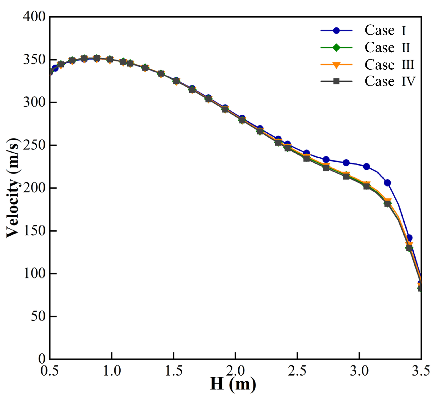 Applsci 10 05101 g003 Applsci 10 05101 g003