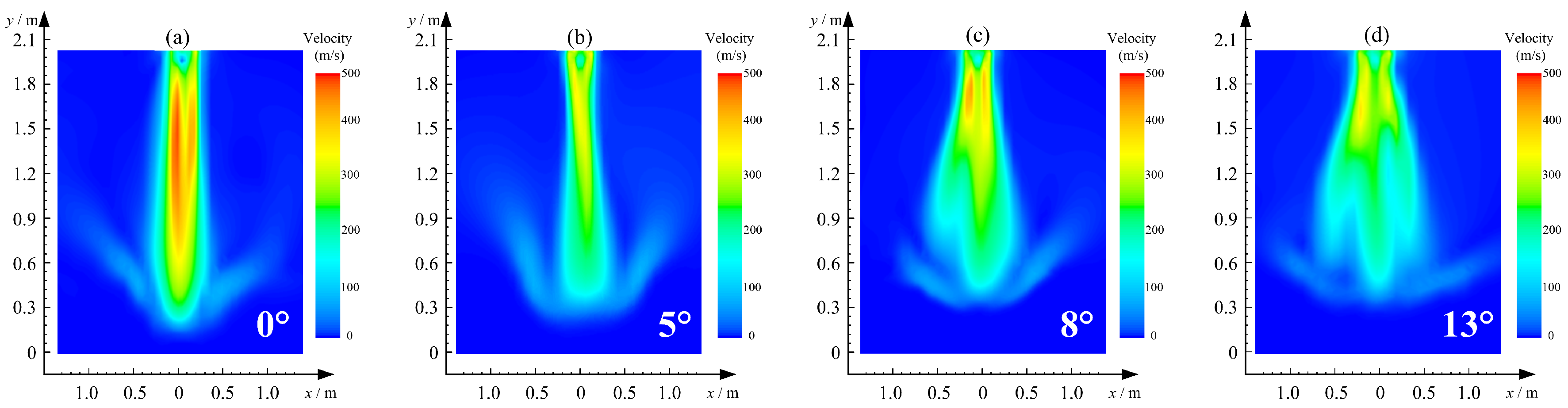 Applsci 10 05101 g006 Applsci 10 05101 g006