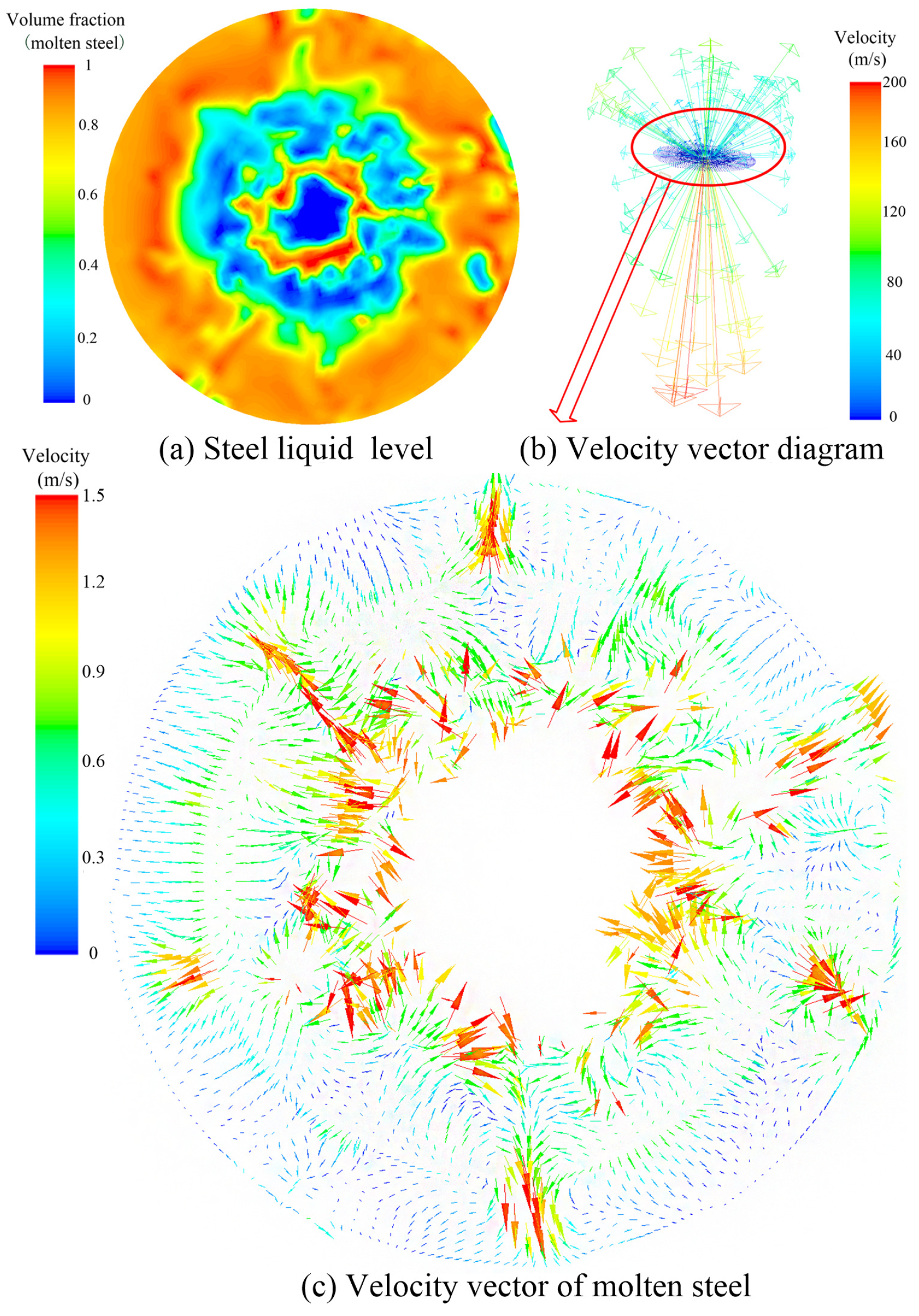 Applsci 10 05101 g009 Applsci 10 05101 g009