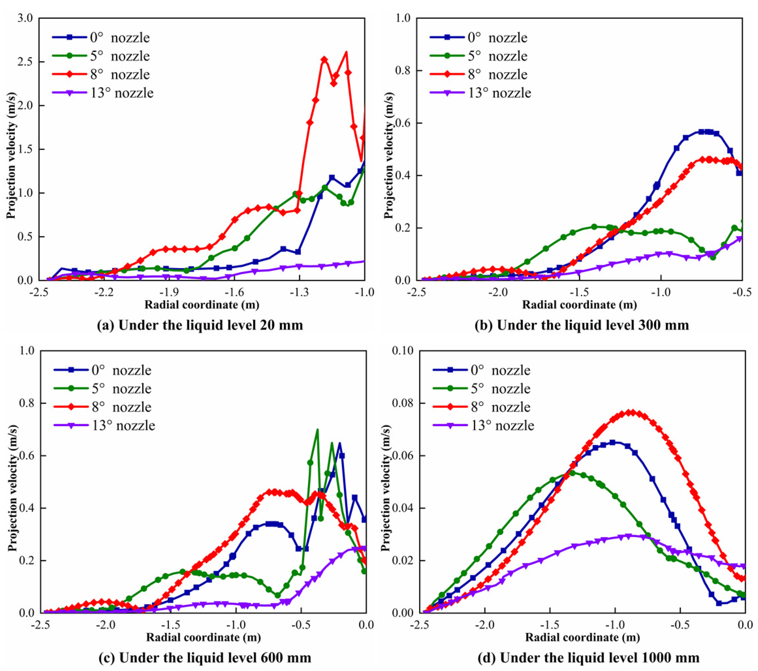 Applsci 10 05101 g011 Applsci 10 05101 g011