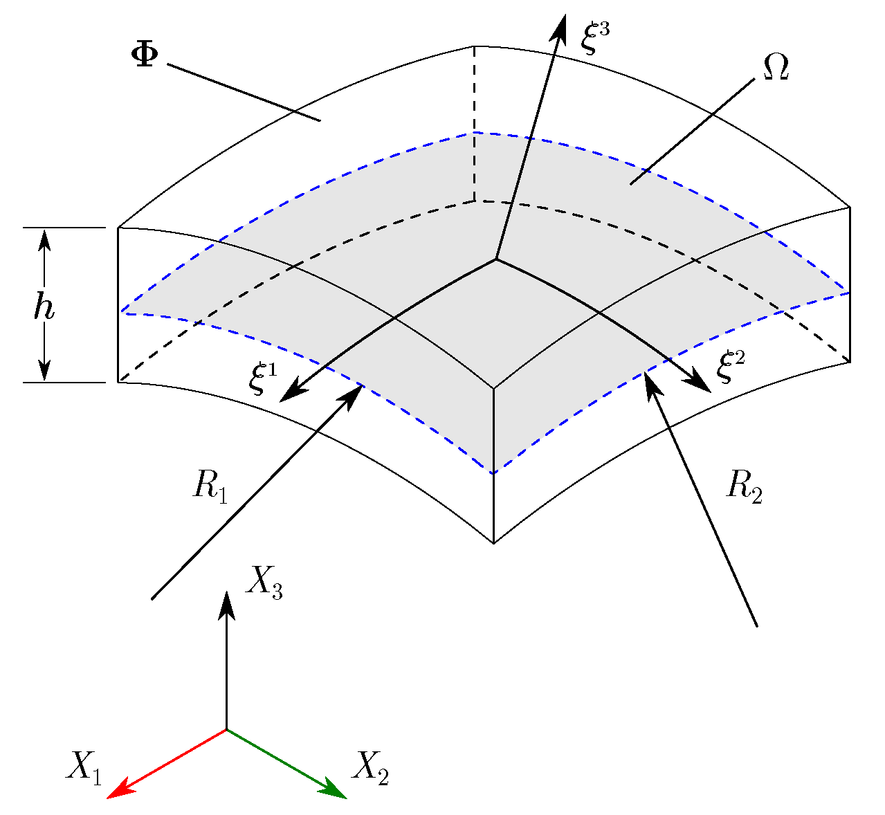 Applsci 10 05102 g001 Applsci 10 05102 g001