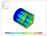 Applsci 10 05102 i006 Applsci 10 05102 i006