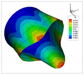 Applsci 10 05102 i011 Applsci 10 05102 i011