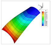 Applsci 10 05102 i027 Applsci 10 05102 i027