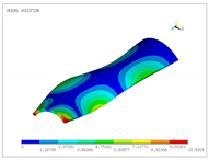 Applsci 10 05102 i036 Applsci 10 05102 i036