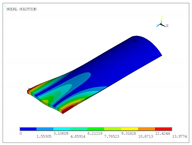 Applsci 10 05102 i040 Applsci 10 05102 i040