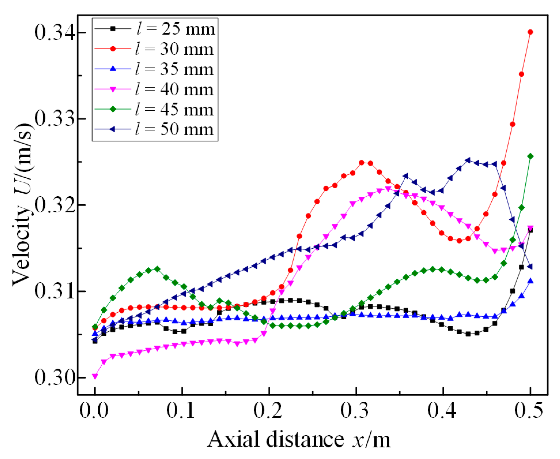 Applsci 10 05103 g006