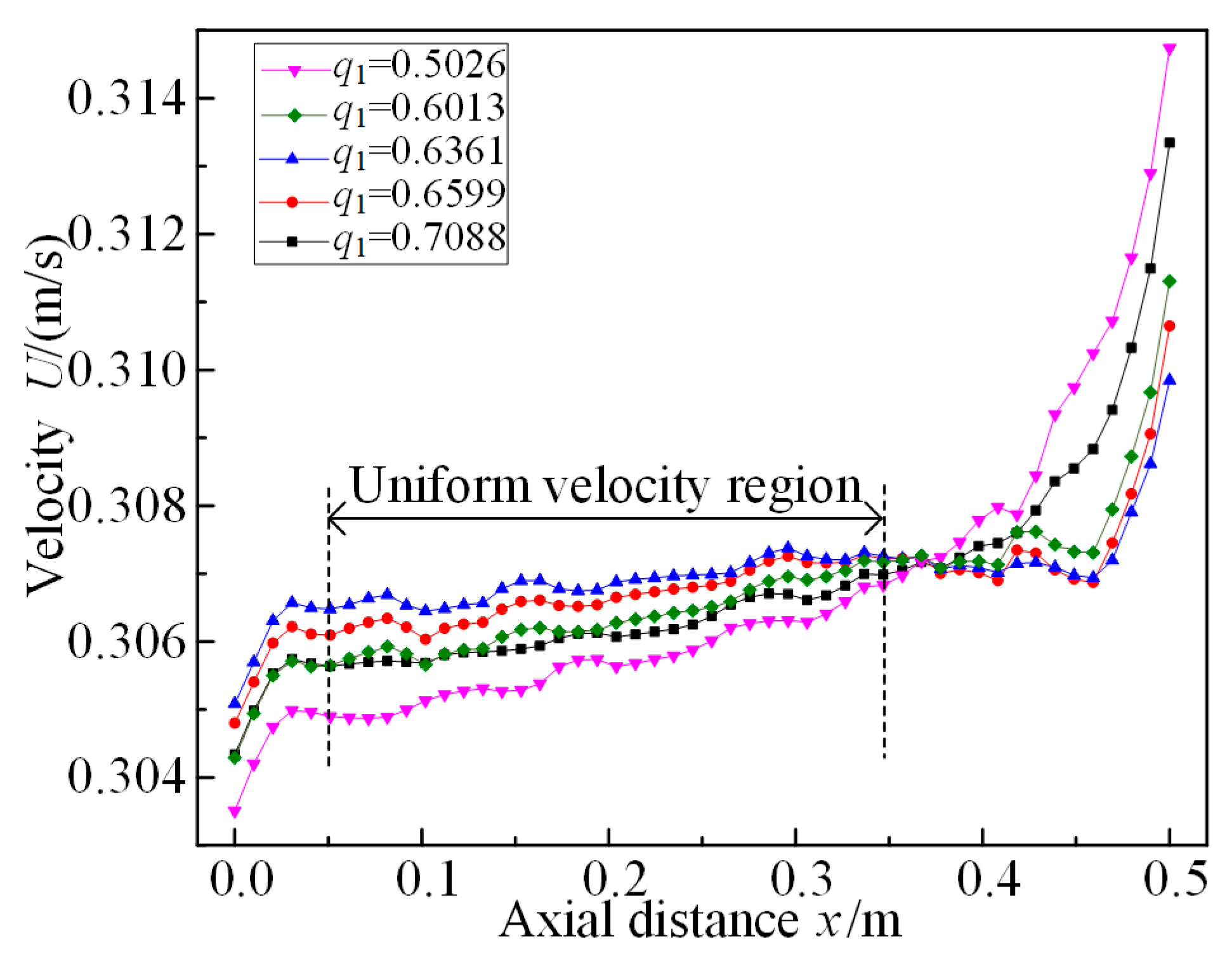 Applsci 10 05103 g009