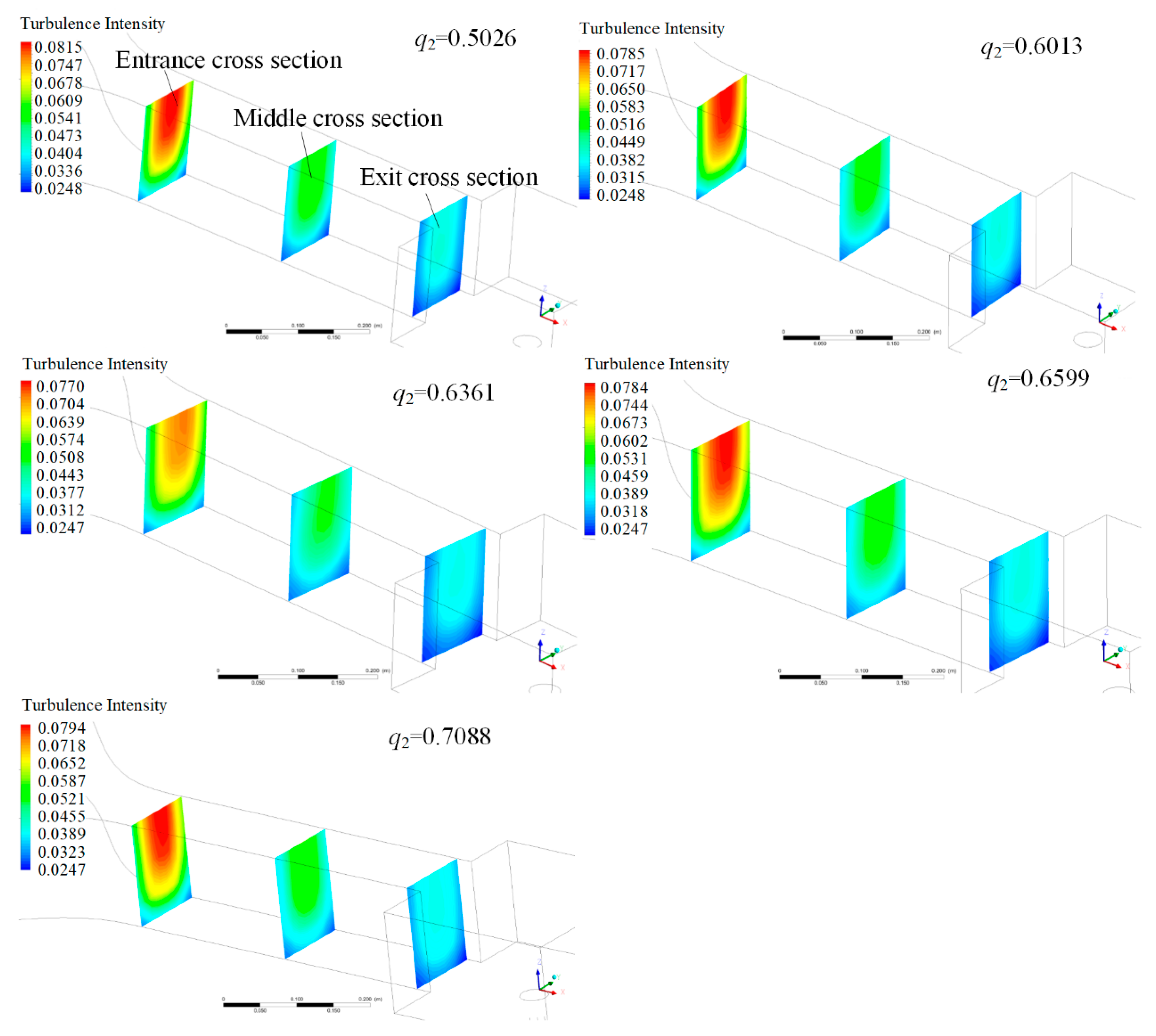 Applsci 10 05103 g011