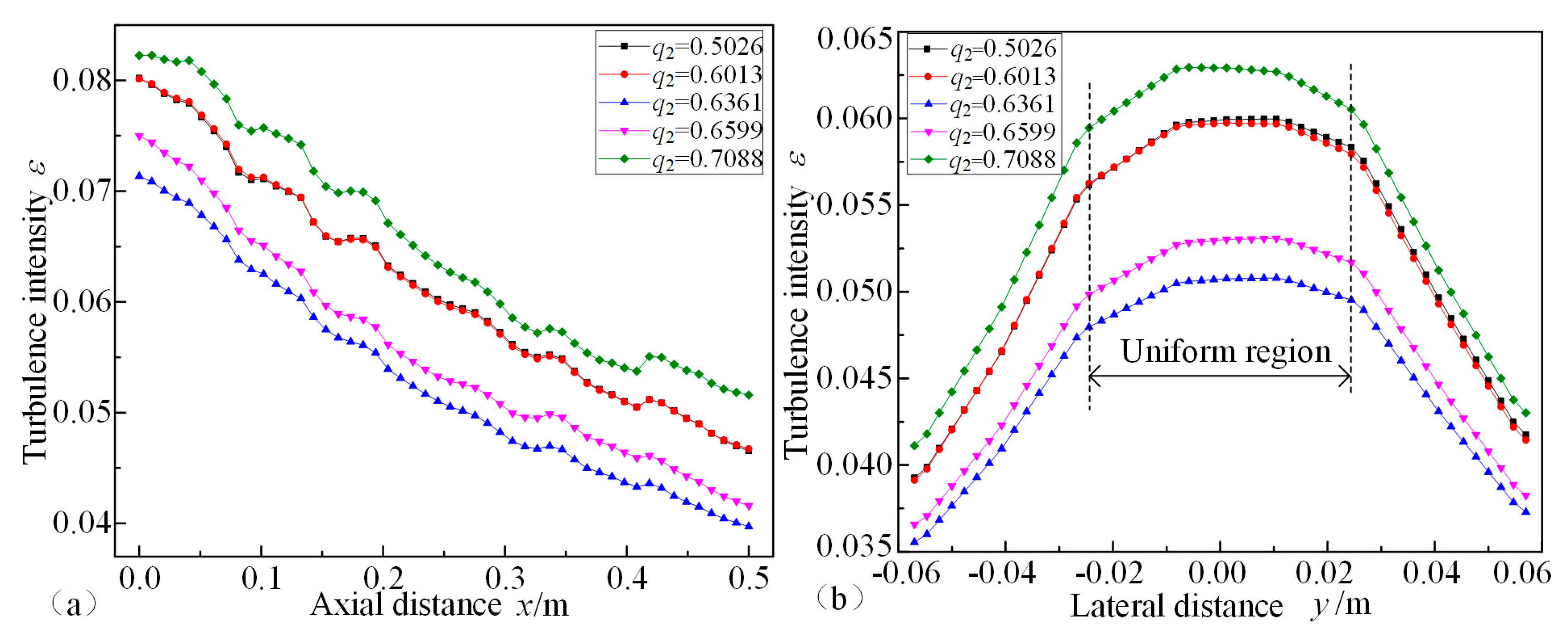 Applsci 10 05103 g014
