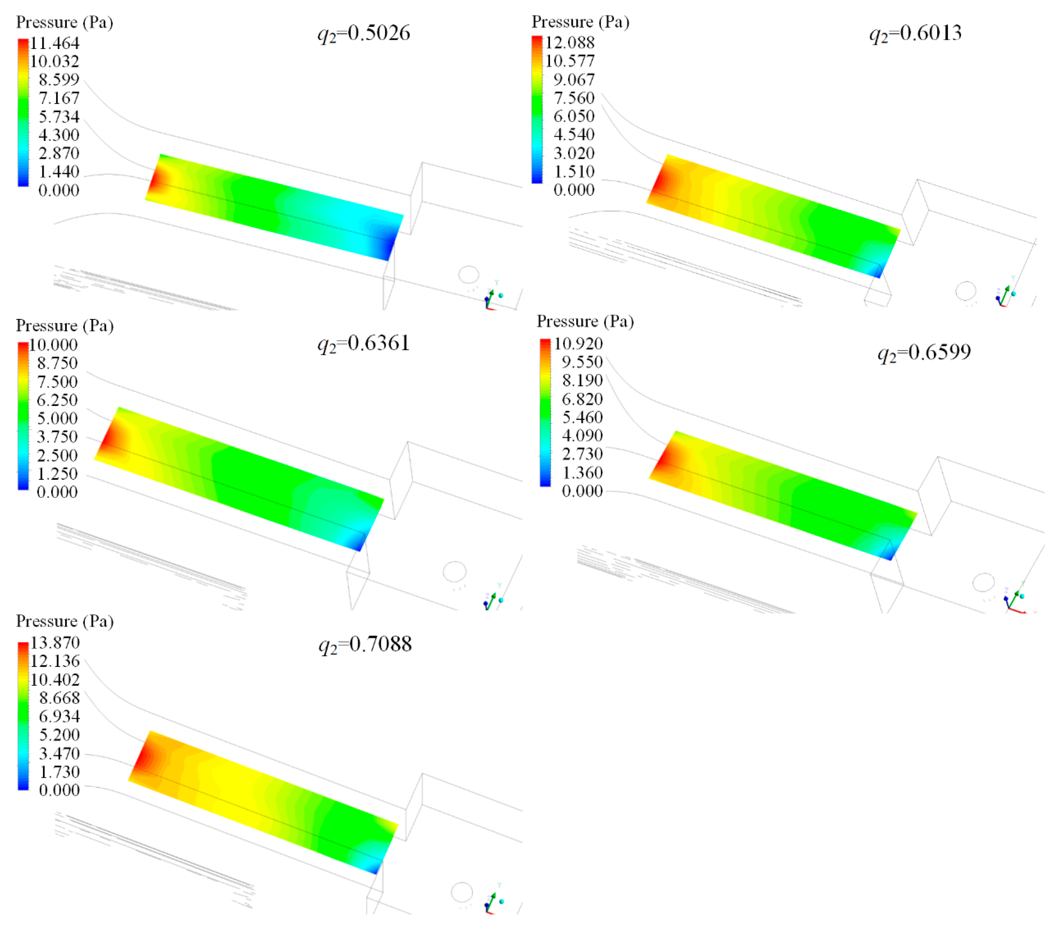 Applsci 10 05103 g015