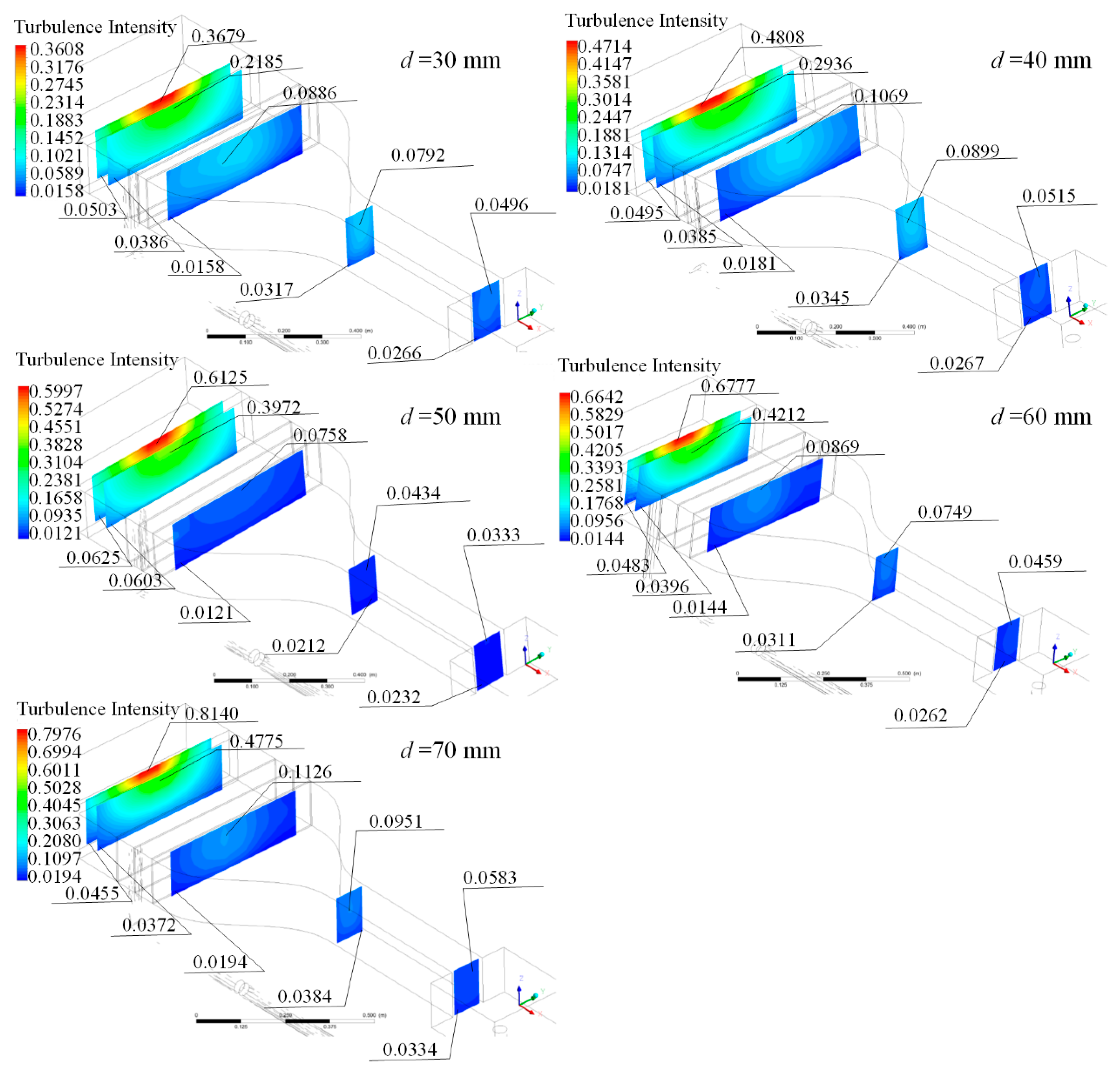 Applsci 10 05103 g016