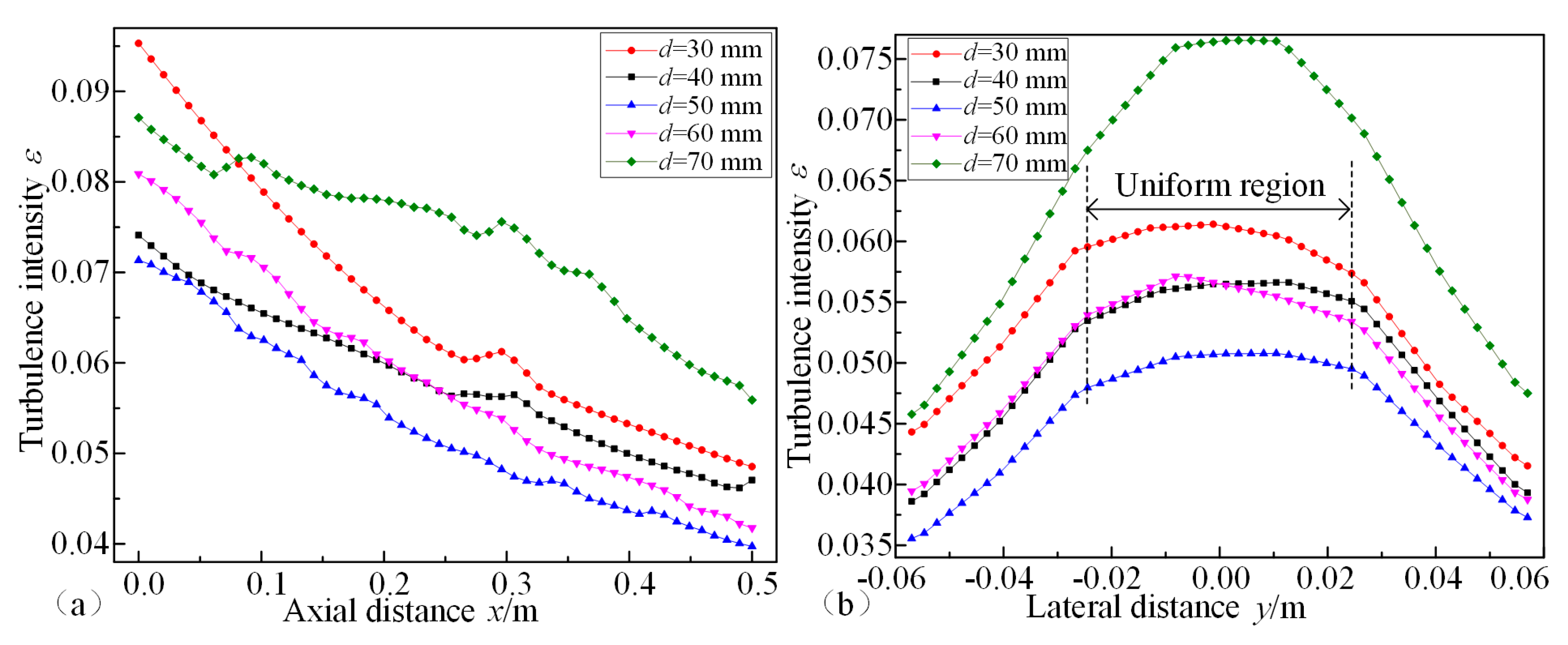 Applsci 10 05103 g018