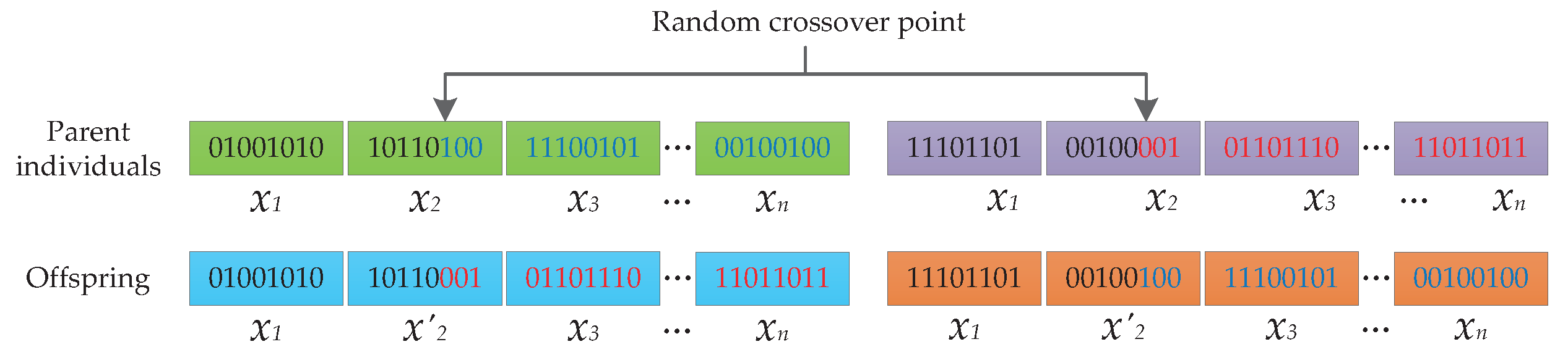 Applsci 10 05110 g001