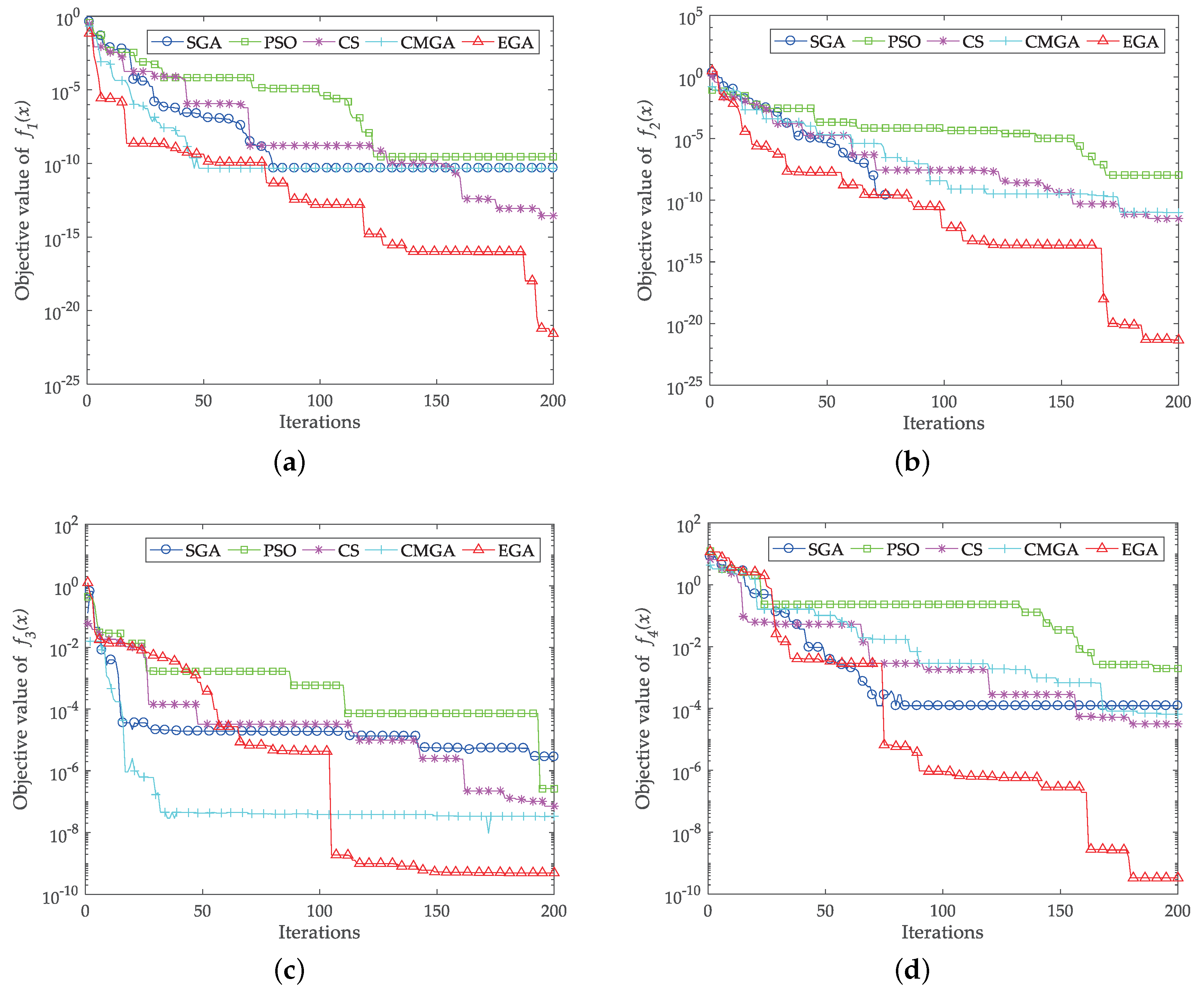 Applsci 10 05110 g005