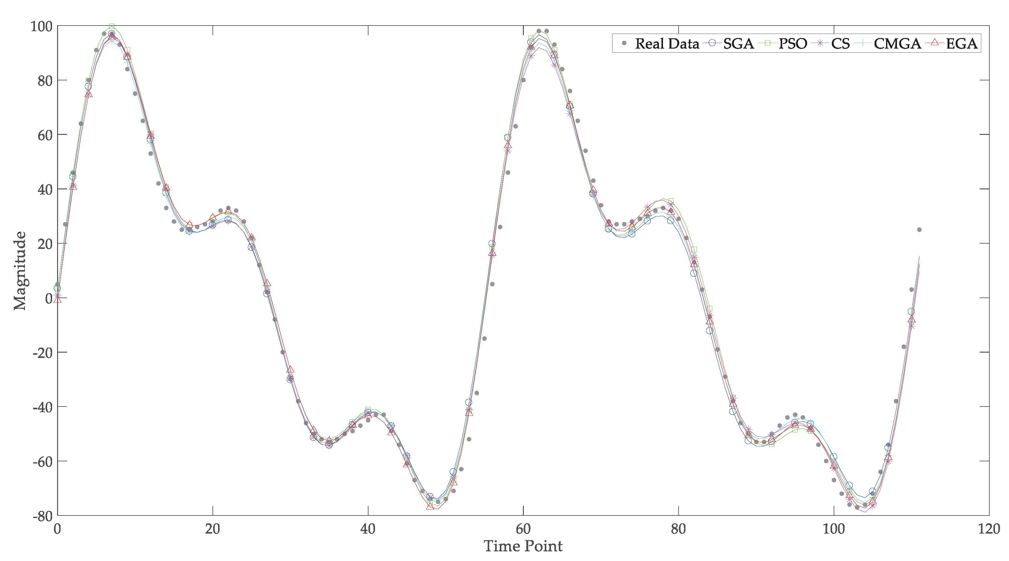 Applsci 10 05110 g007